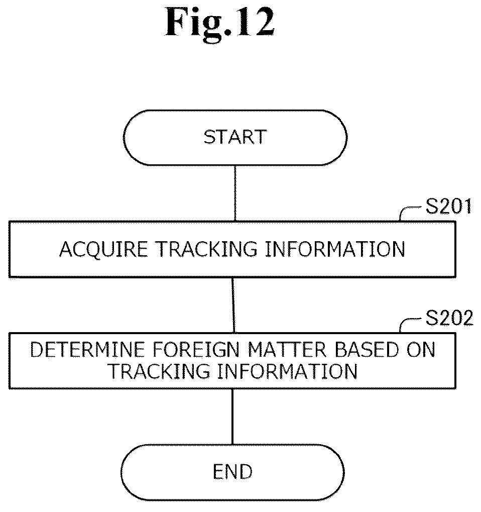 Patent US12437416 Figure 12 – Determination apparatus