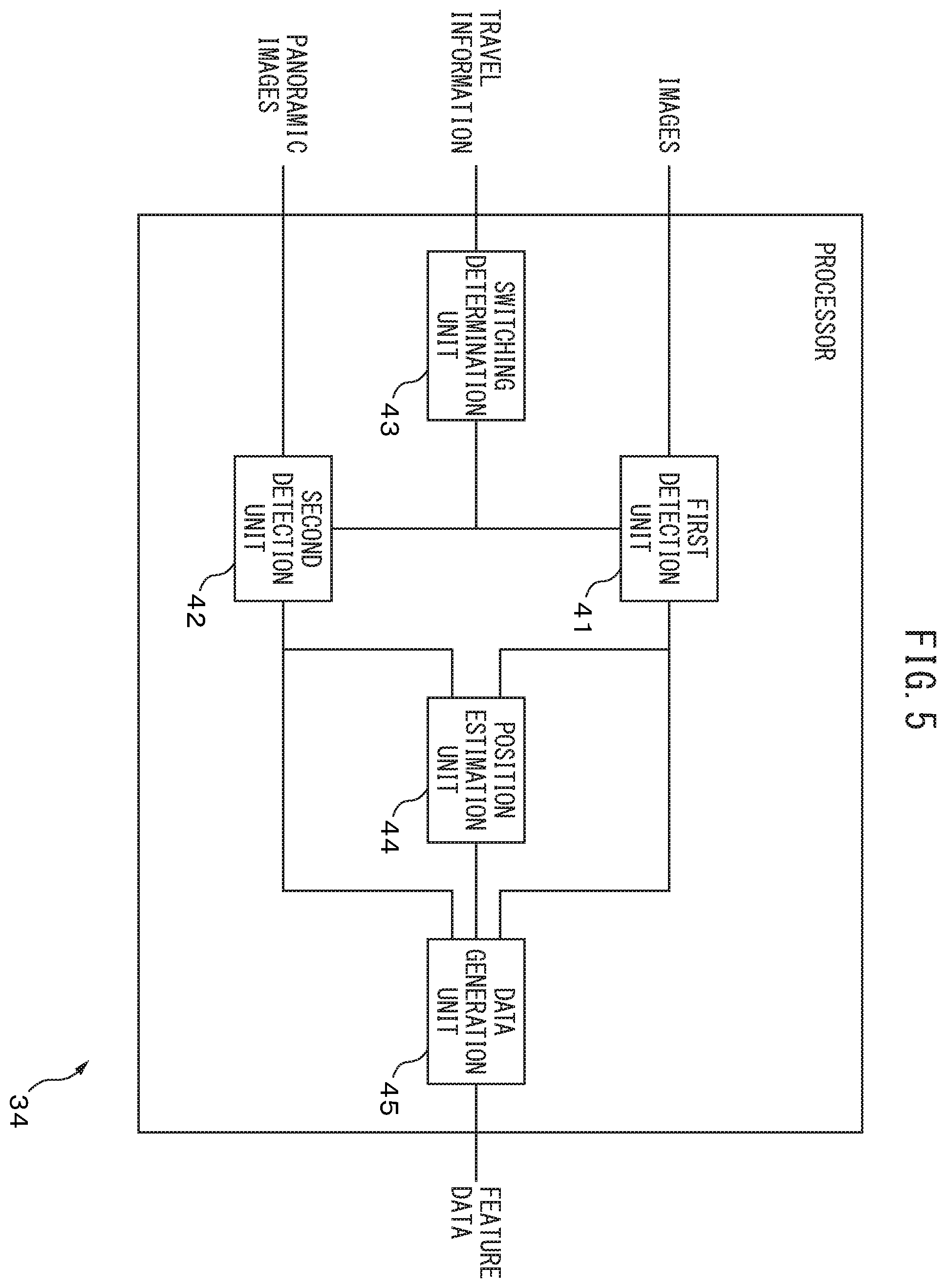 Patent US12437417 Figure 5 – Feature detection device, feature detection method, and computer program for detecting feature