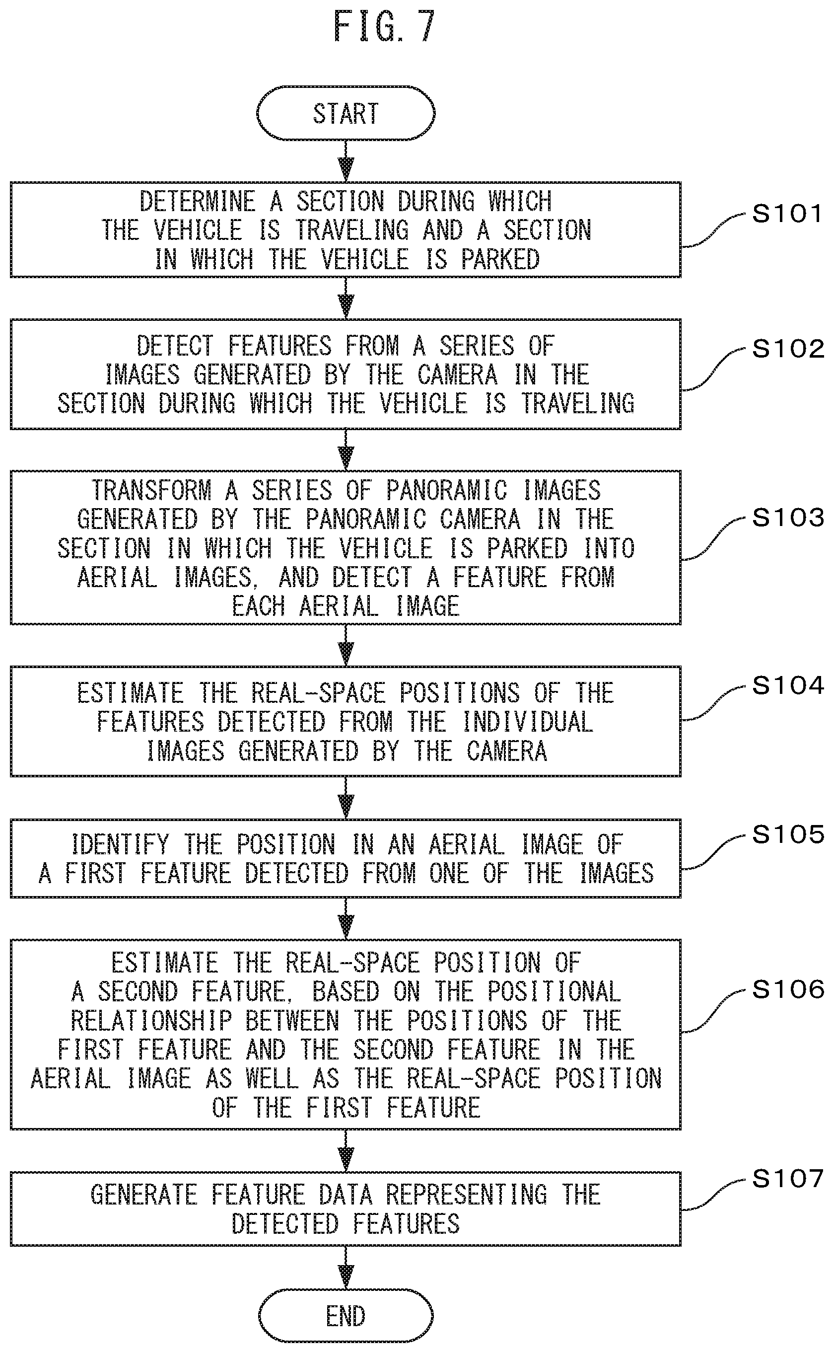 Patent US12437417 Figure 7 – Feature detection device, feature detection method, and computer program for detecting feature