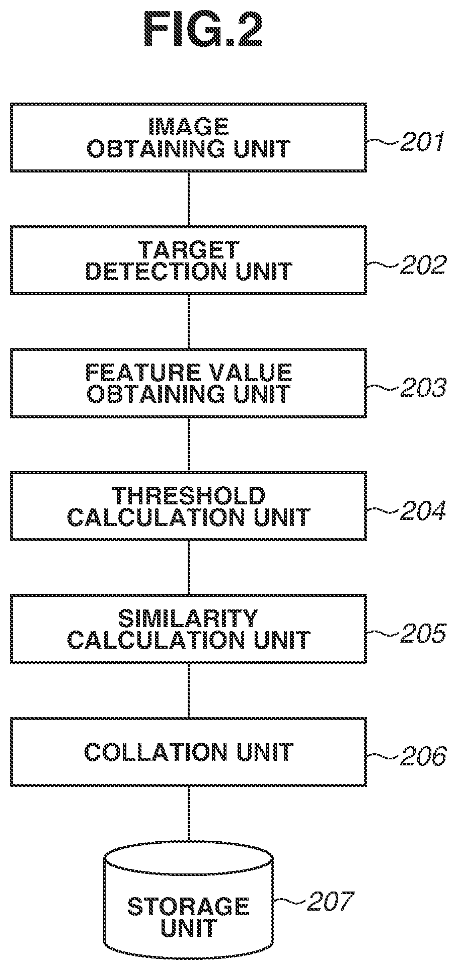 Patent US12437418 Figure 2 – Information processing apparatus, information processing method, and storage medium