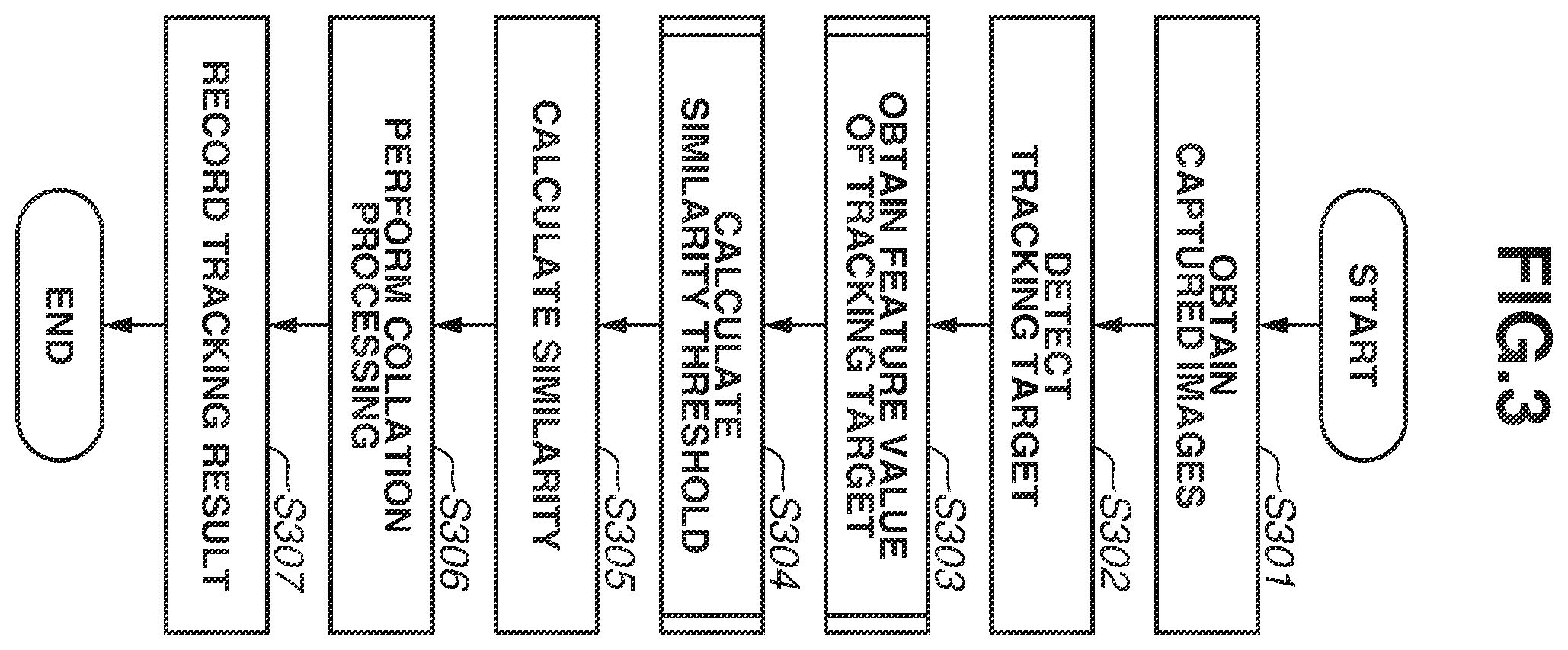 Patent US12437418 Figure 3 – Information processing apparatus, information processing method, and storage medium