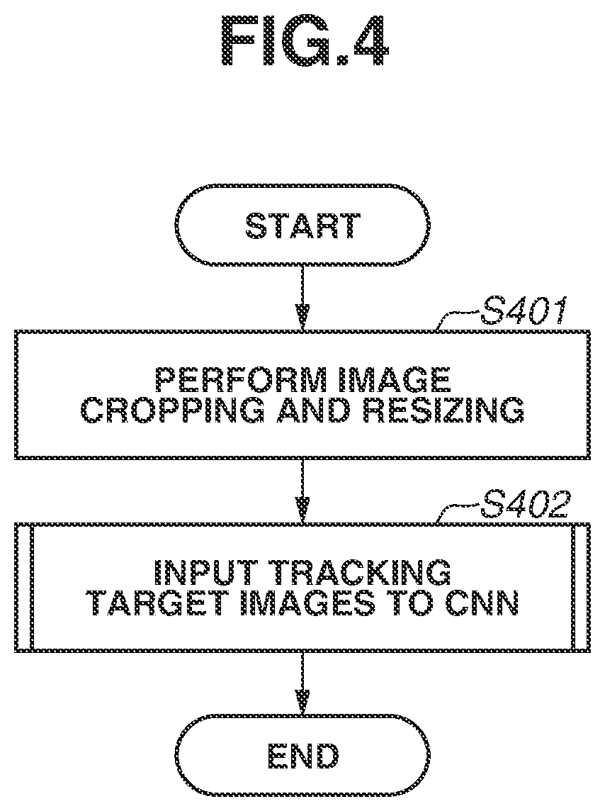 Patent US12437418 Figure 4 – Information processing apparatus, information processing method, and storage medium