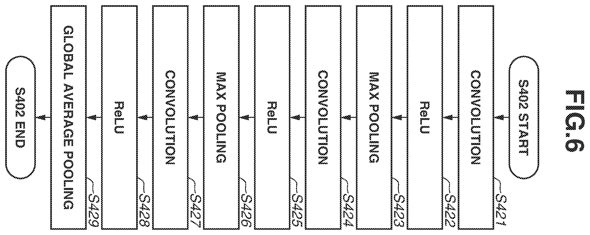 Patent US12437418 Figure 6 – Information processing apparatus, information processing method, and storage medium