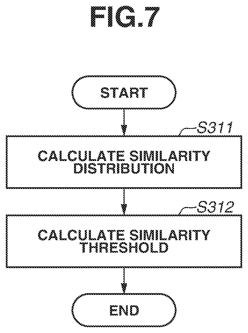 Patent US12437418 Figure 7 – Information processing apparatus, information processing method, and storage medium