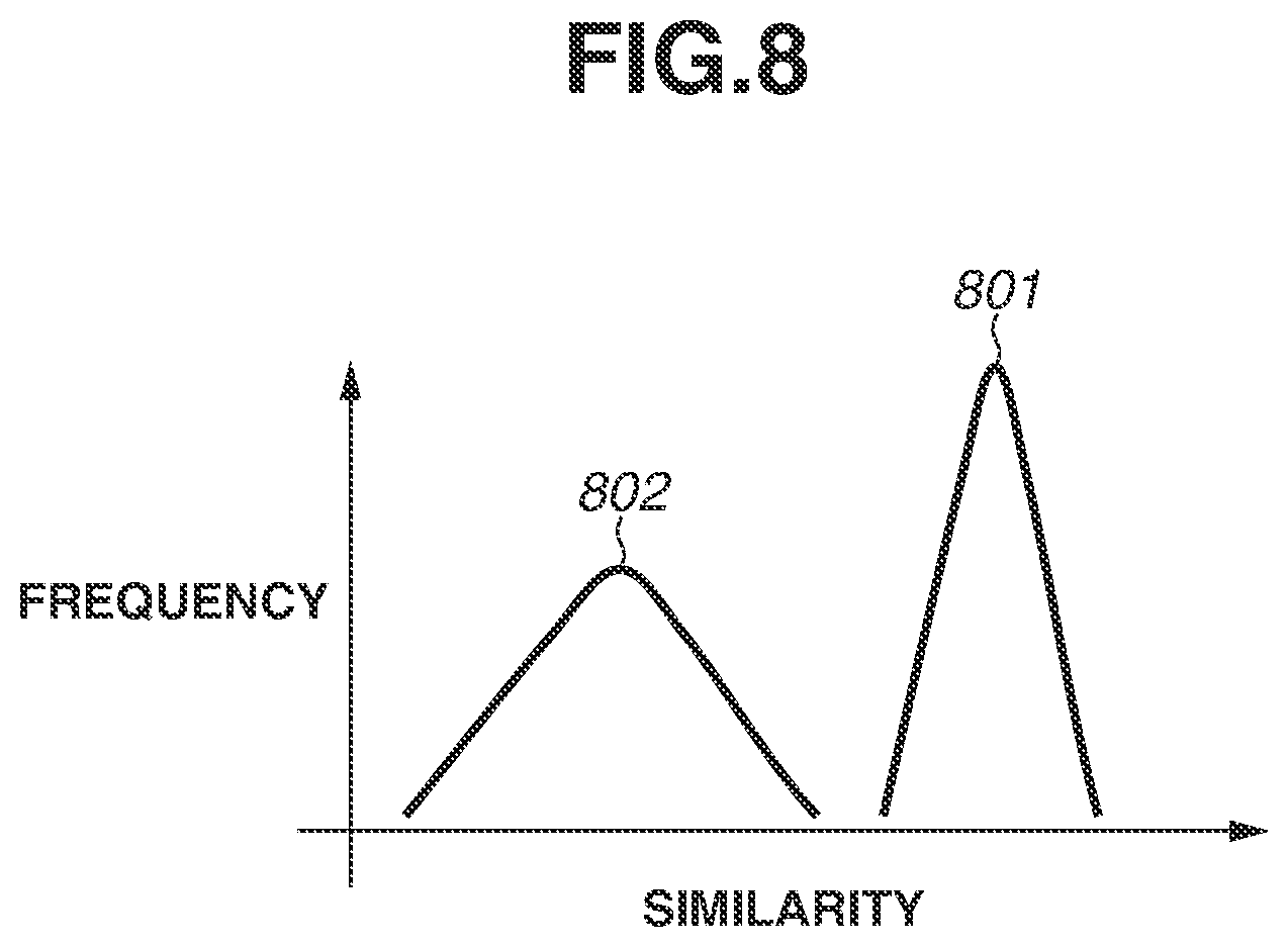 Patent US12437418 Figure 8 – Information processing apparatus, information processing method, and storage medium