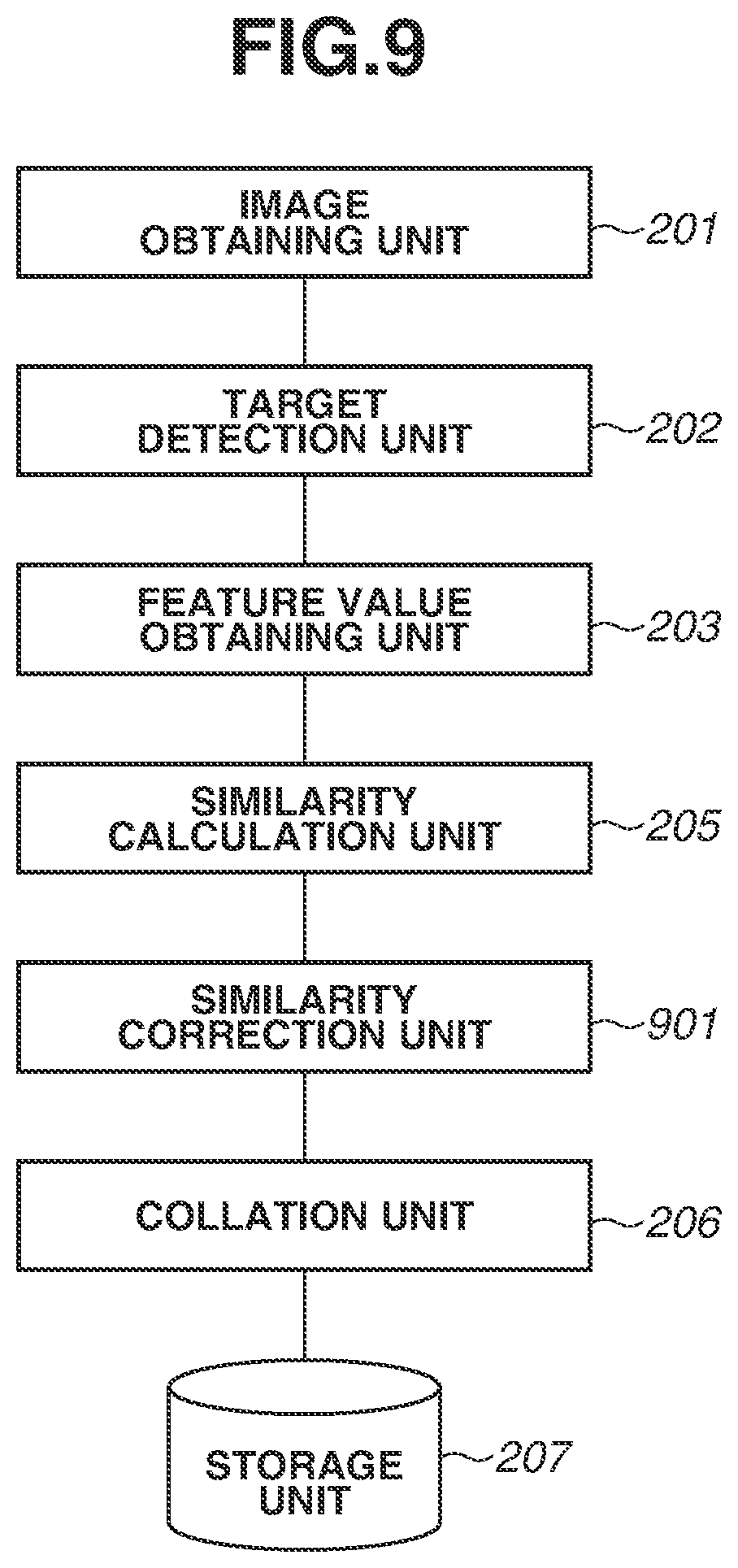 Patent US12437418 Figure 9 – Information processing apparatus, information processing method, and storage medium