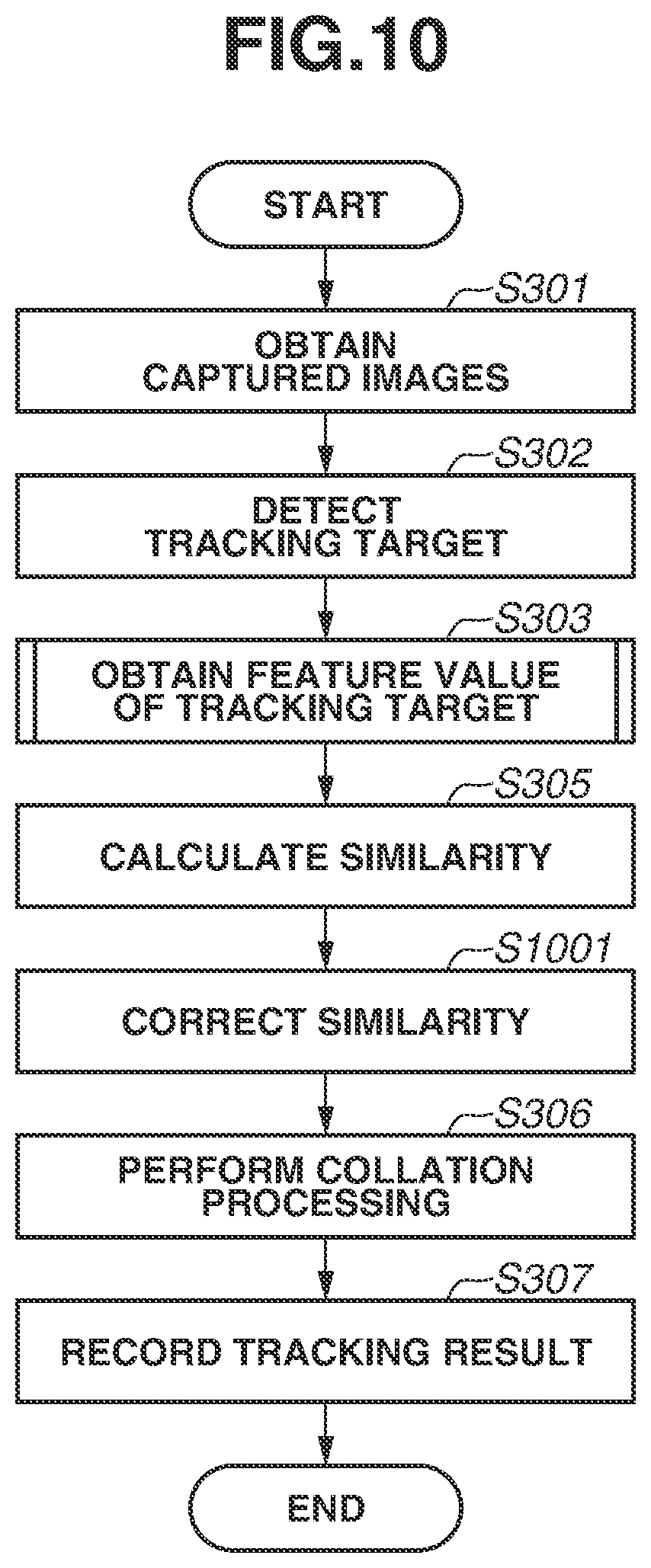Patent US12437418 Figure 10 – Information processing apparatus, information processing method, and storage medium