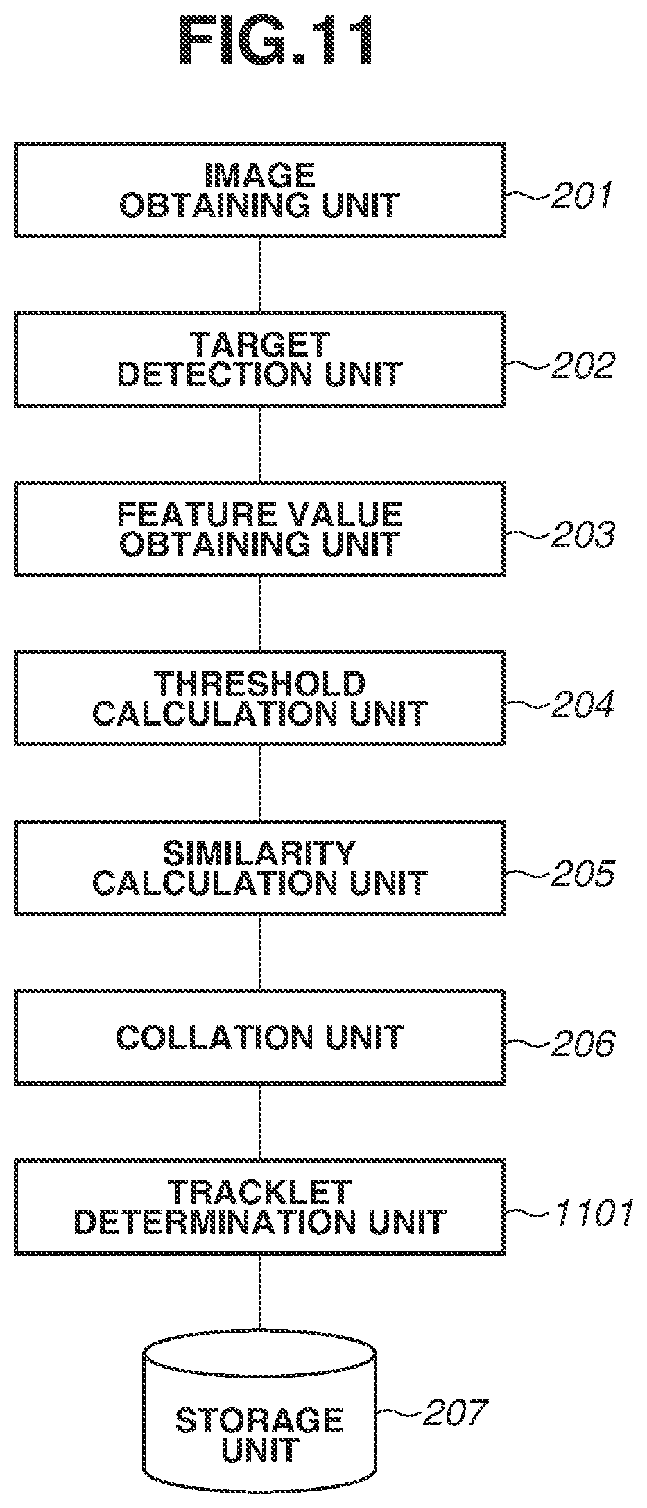 Patent US12437418 Figure 11 – Information processing apparatus, information processing method, and storage medium