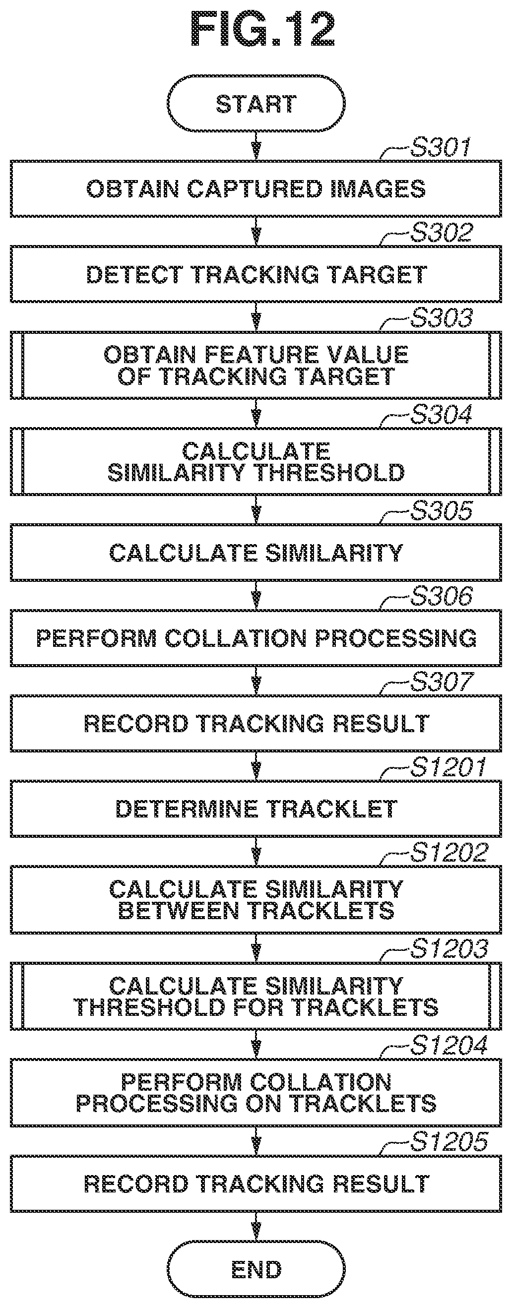 Patent US12437418 Figure 12 – Information processing apparatus, information processing method, and storage medium