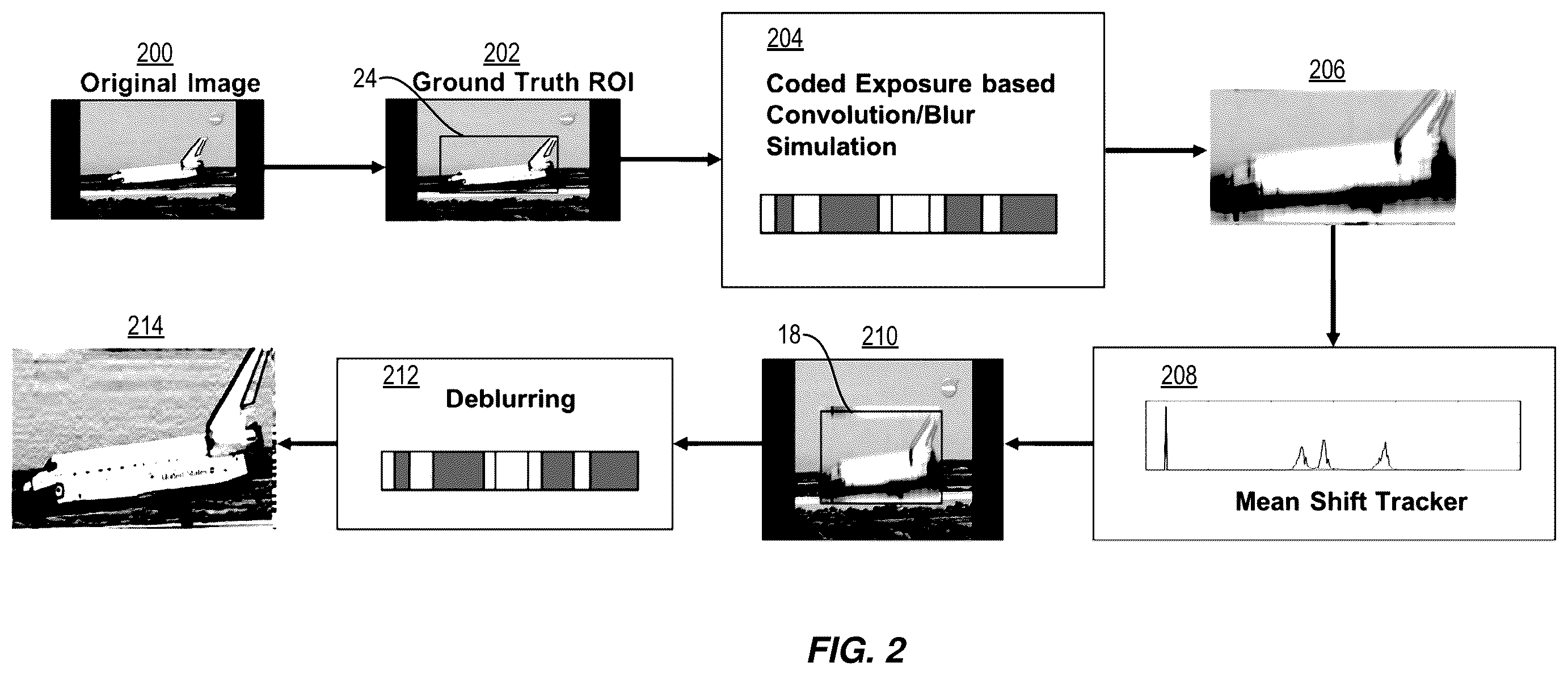 Patent US12437419 Figure 2 – Tracking-based motion deblurring via coded exposure