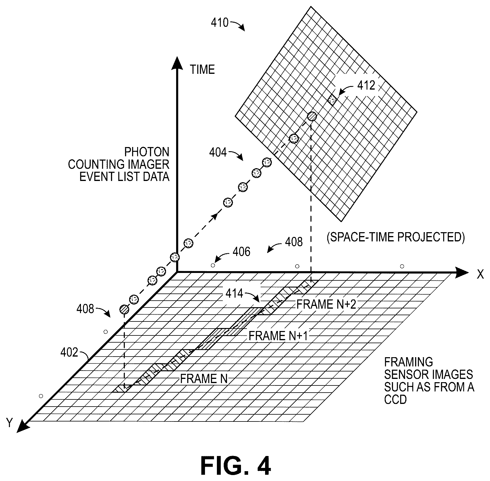 Patent US12437420 Figure 5 – Initial orbit determination using angular velocity and angular acceleration measurements