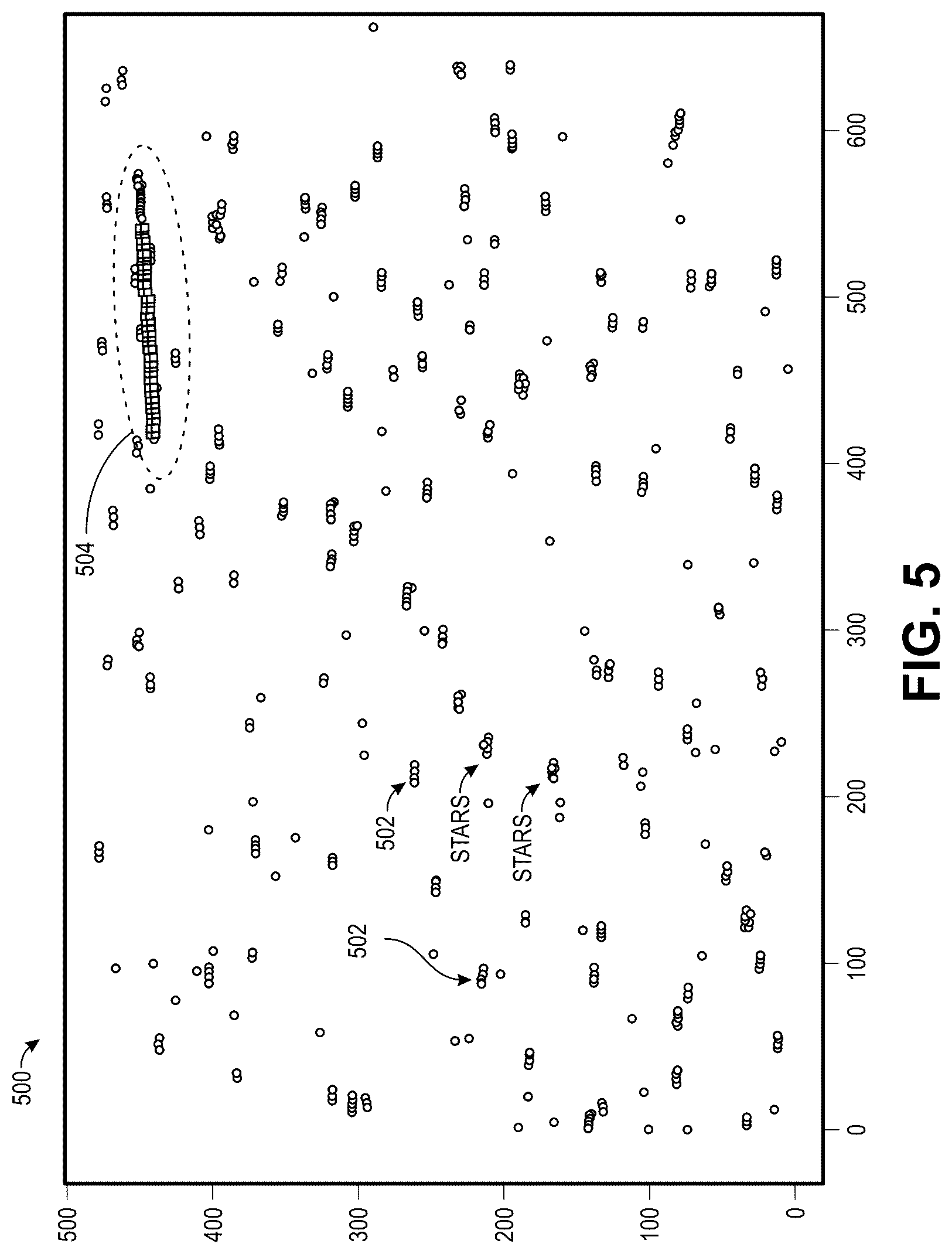 Patent US12437420 Figure 6 – Initial orbit determination using angular velocity and angular acceleration measurements