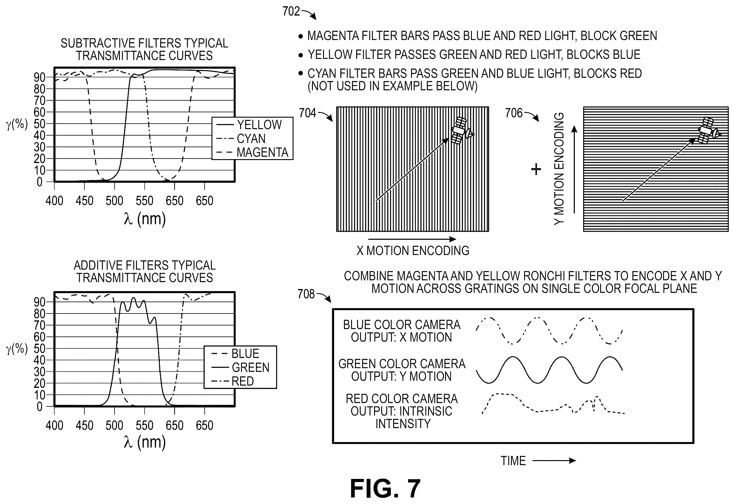 Patent US12437420 Figure 8 – Initial orbit determination using angular velocity and angular acceleration measurements