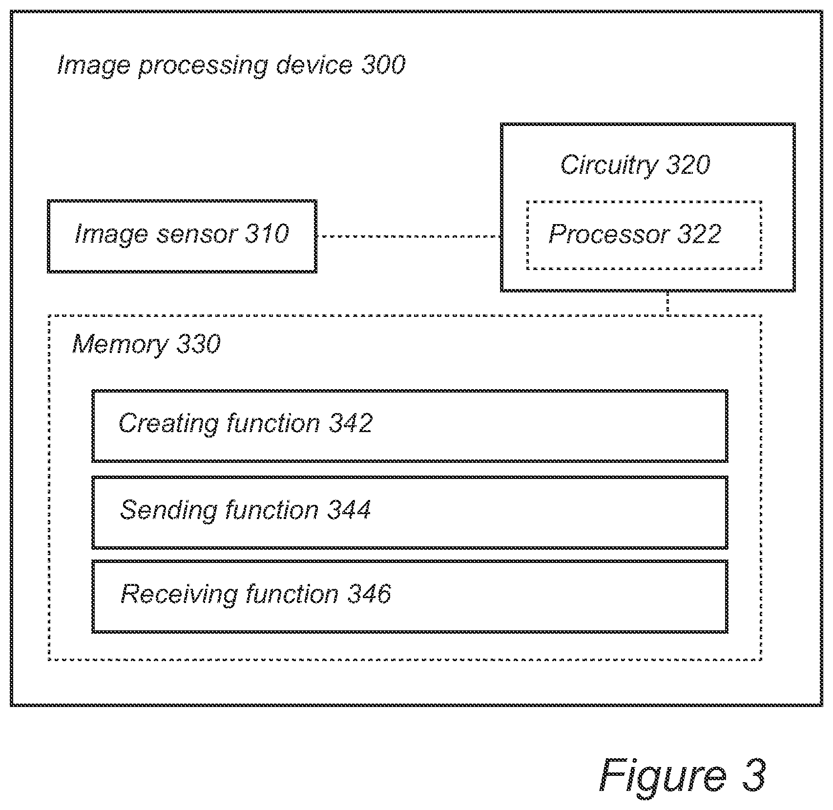 Patent US12437421 Figure 4 – Image processing device and method of detecting objects crossing a crossline and a direction the objects crosses the crossline