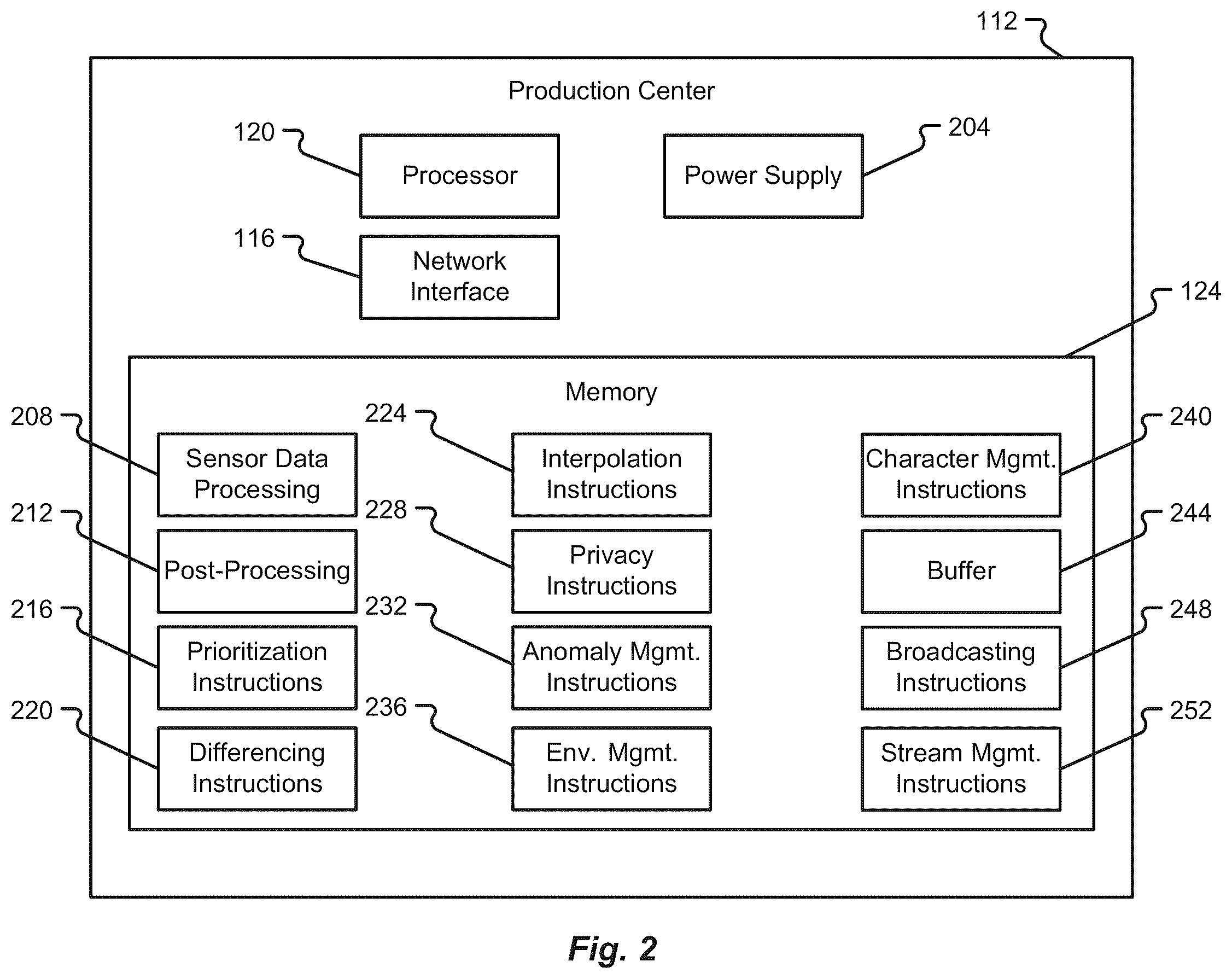 Patent US12437422 Figure 2 – Digital representation of multi-sensor data stream