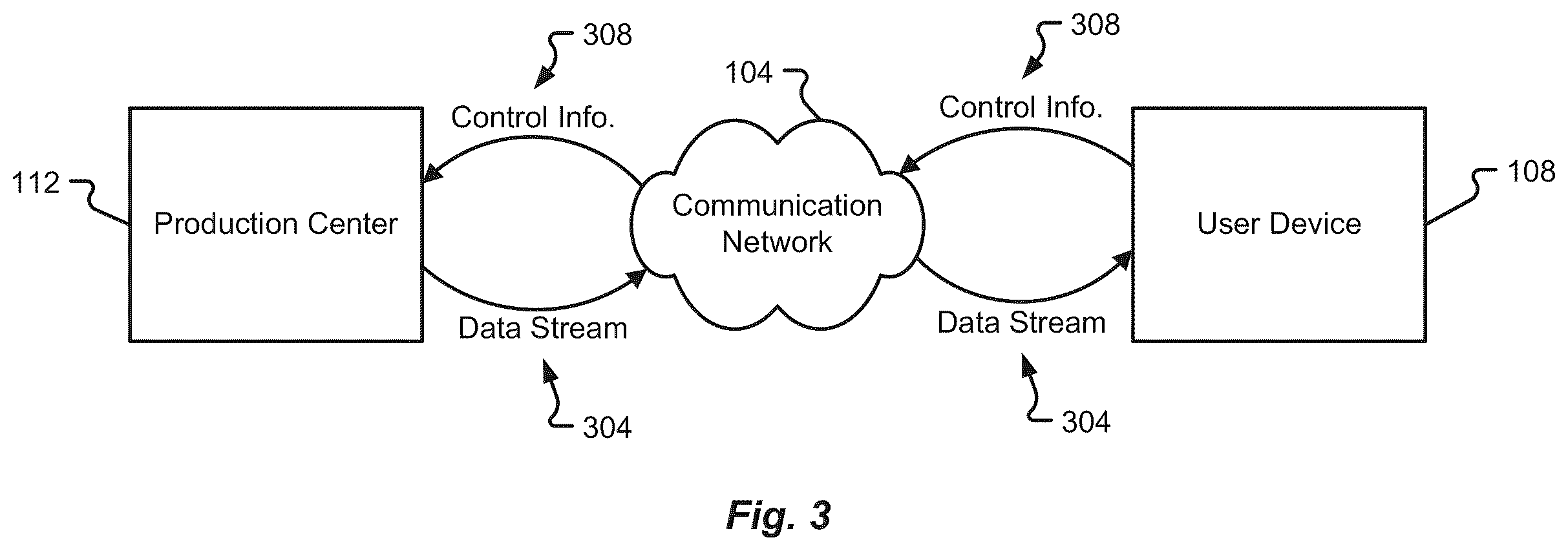 Patent US12437422 Figure 3 – Digital representation of multi-sensor data stream