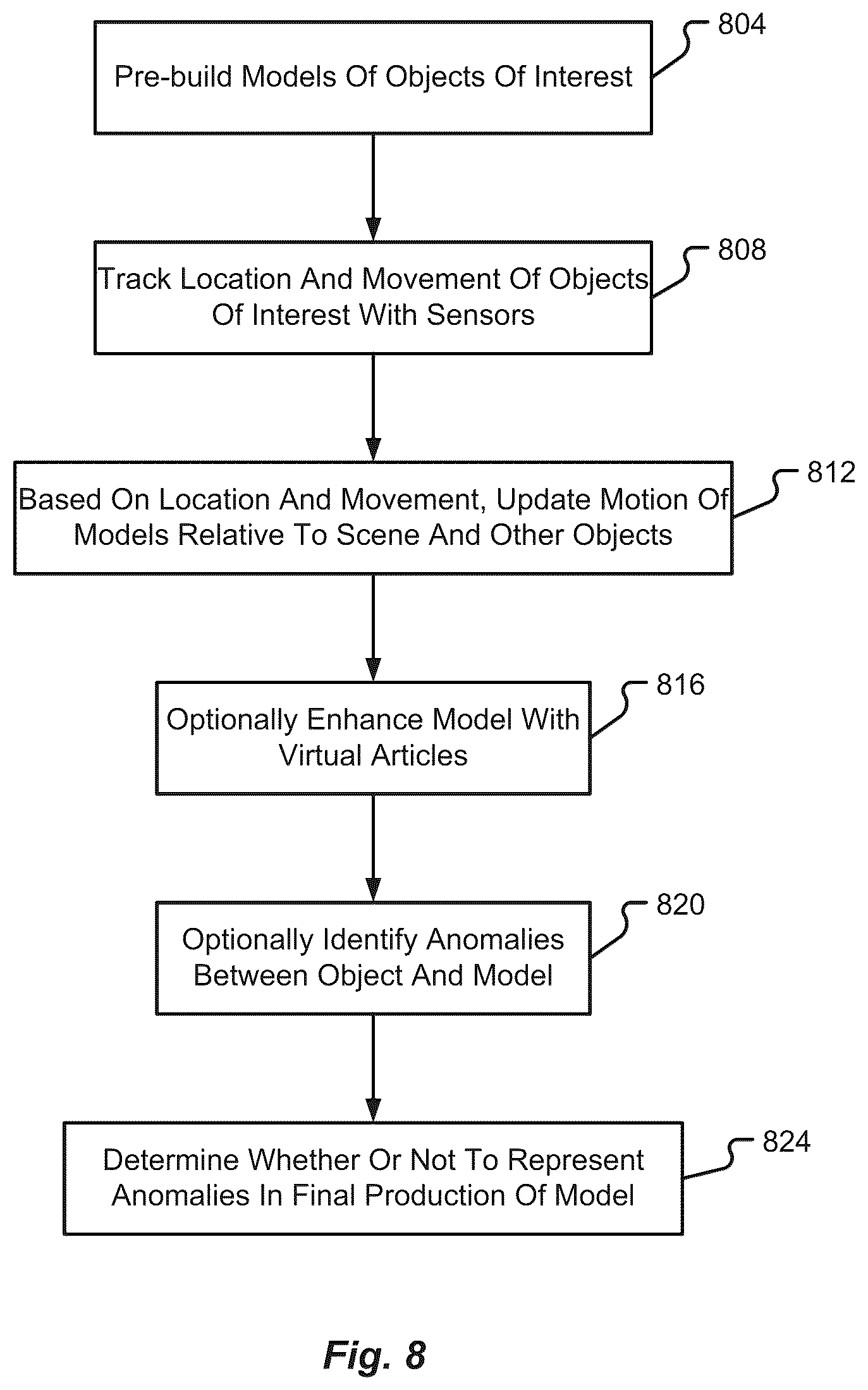 Patent US12437422 Figure 8 – Digital representation of multi-sensor data stream