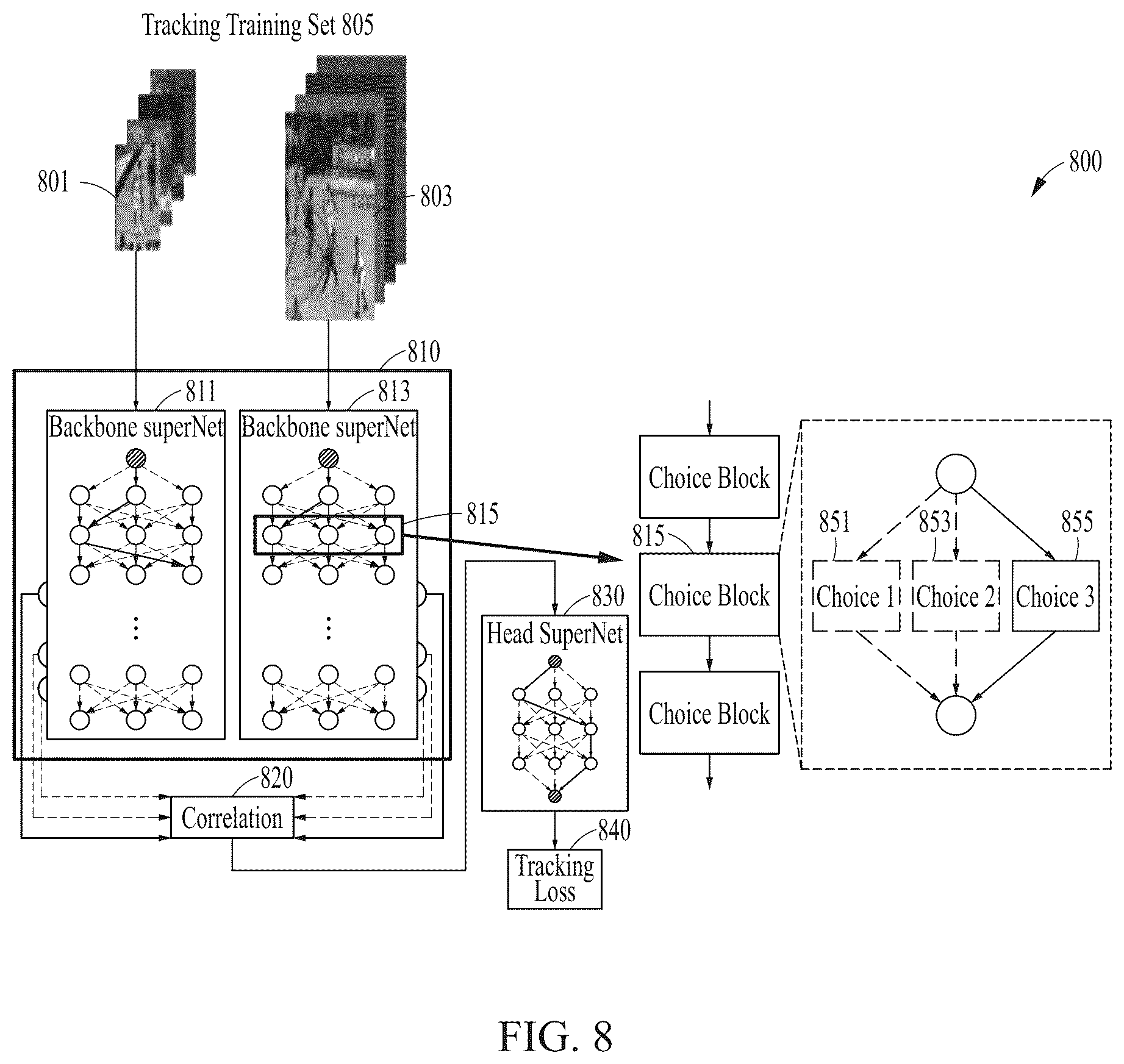 Patent US12437423 Figure 9 – Method and apparatus with target object tracking
