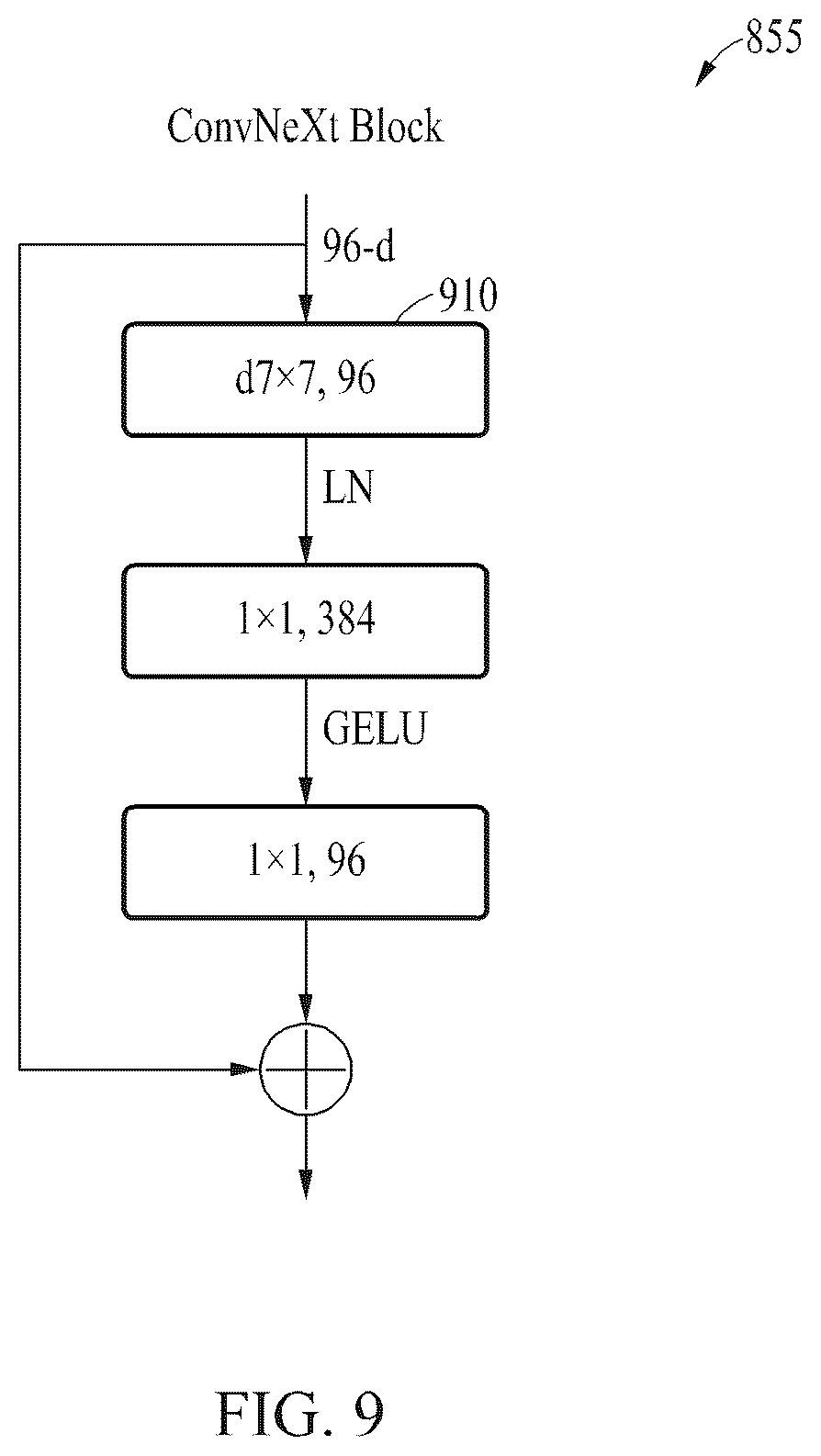 Patent US12437423 Figure 10 – Method and apparatus with target object tracking