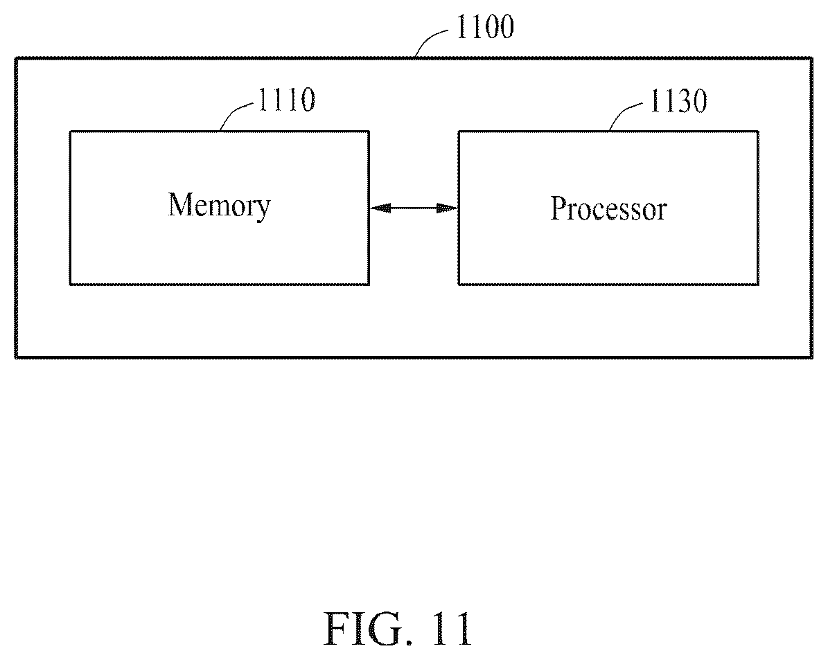 Patent US12437423 Figure 12 – Method and apparatus with target object tracking