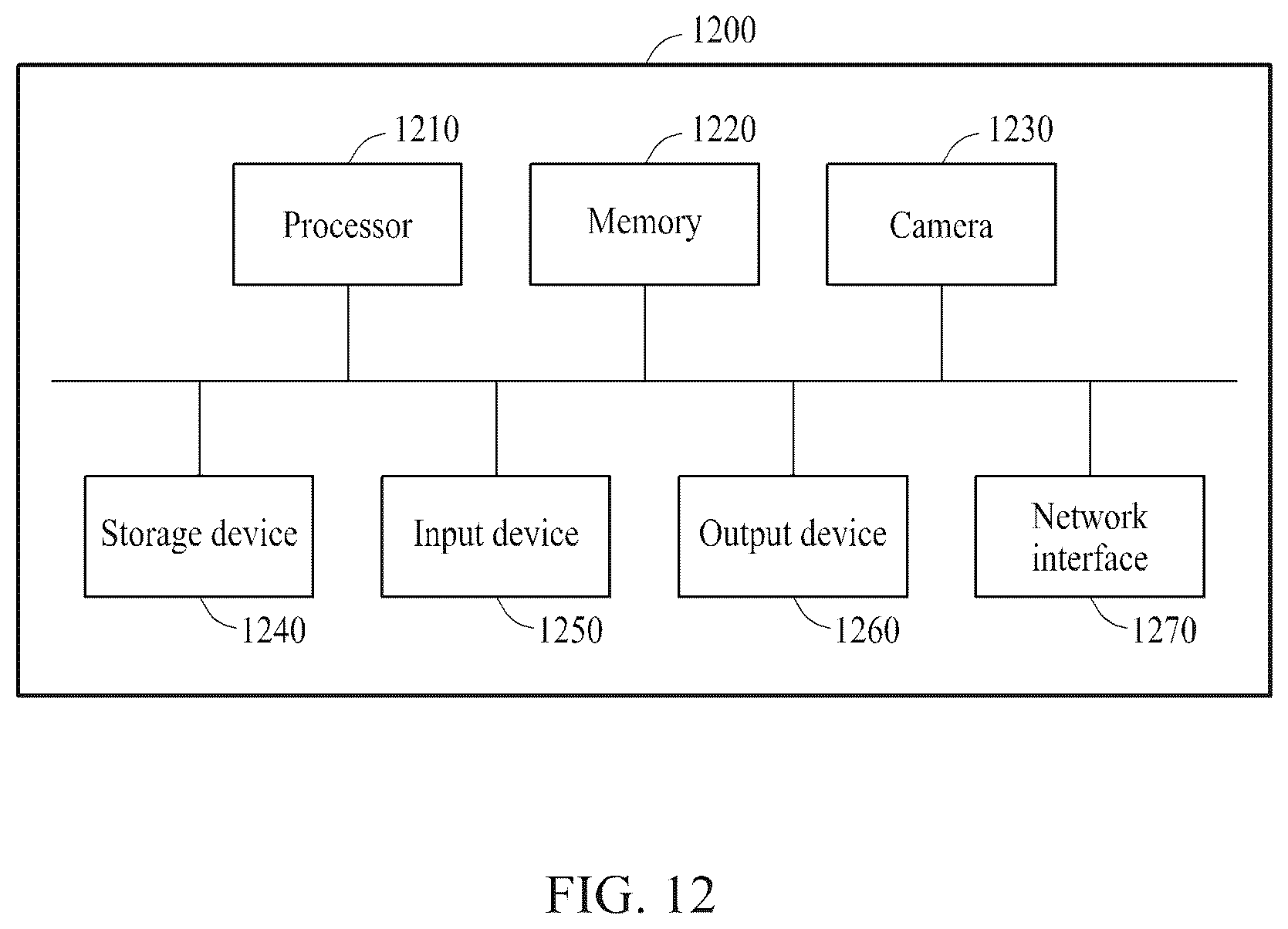 Patent US12437423 Figure 13 – Method and apparatus with target object tracking