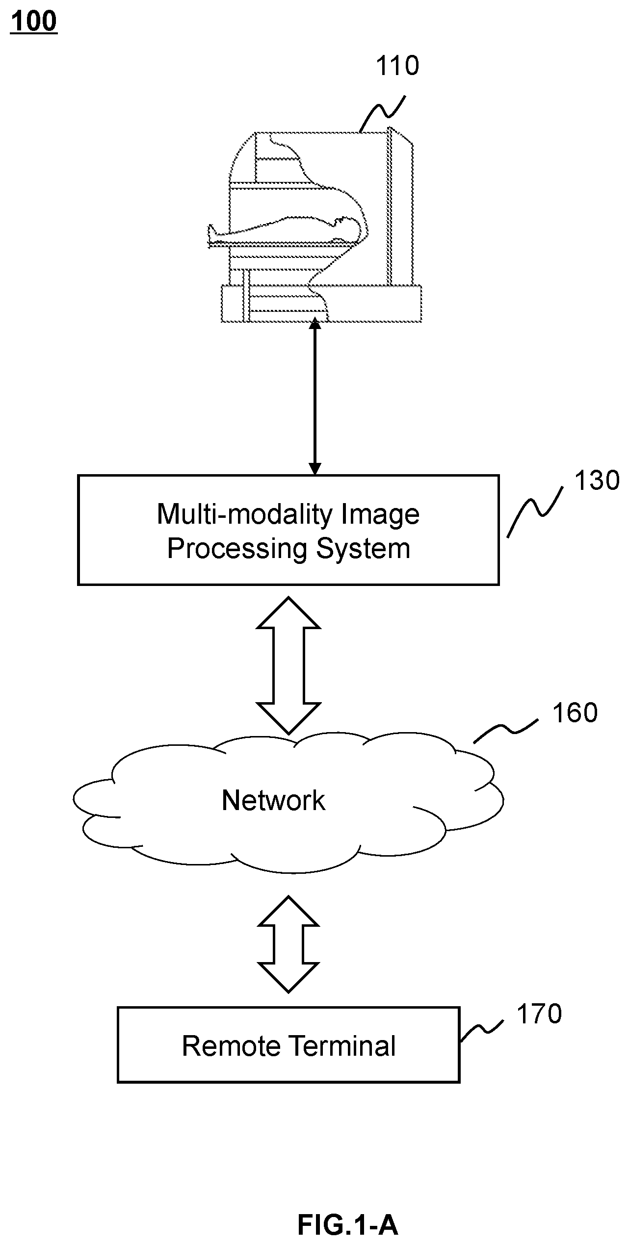 Patent US12437424 Figure 1 – Method and system for processing multi-modality image