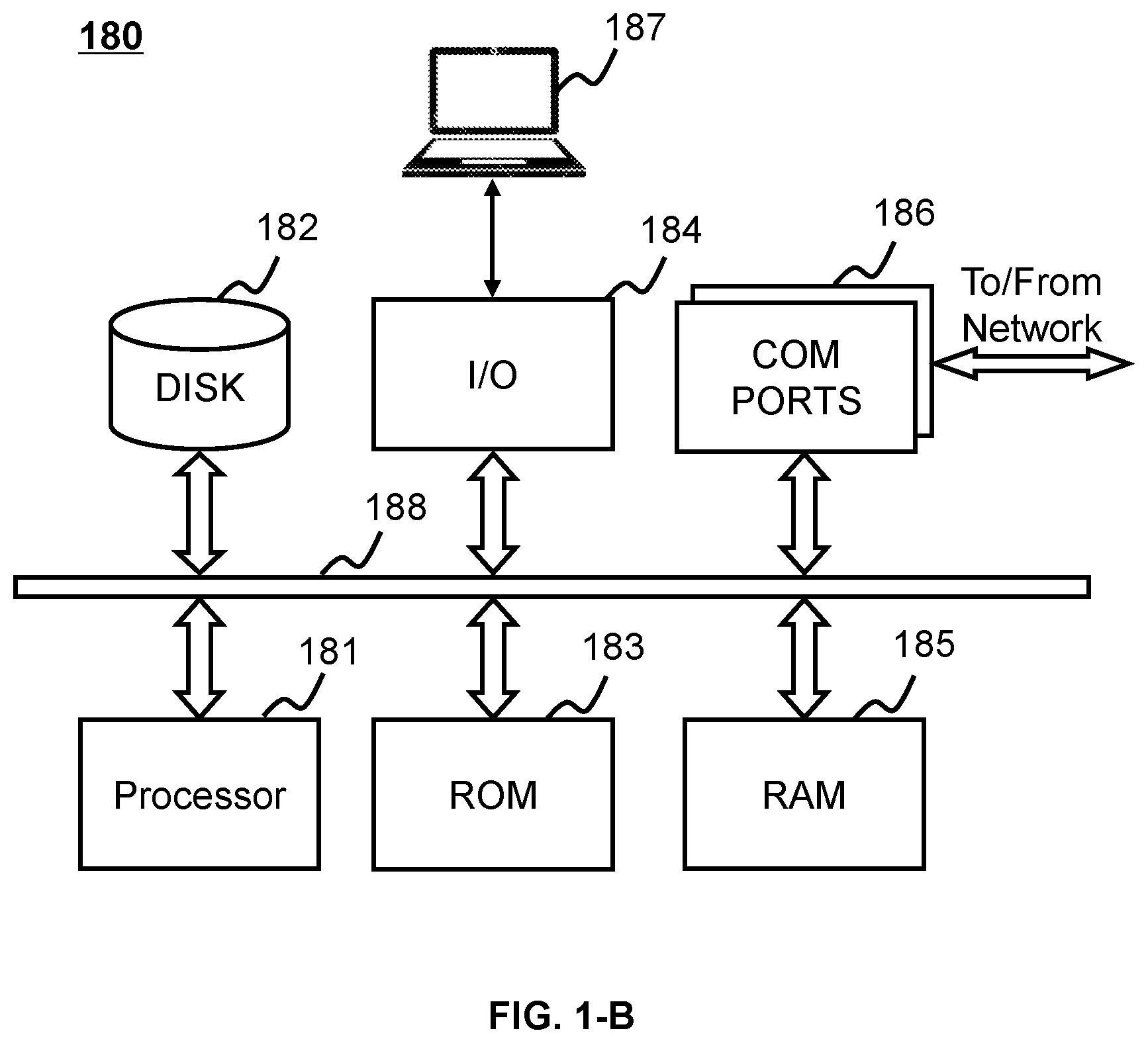 Patent US12437424 Figure 2 – Method and system for processing multi-modality image