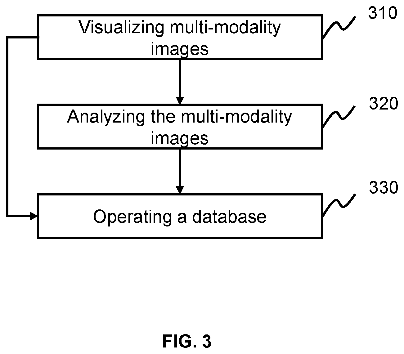 Patent US12437424 Figure 5 – Method and system for processing multi-modality image