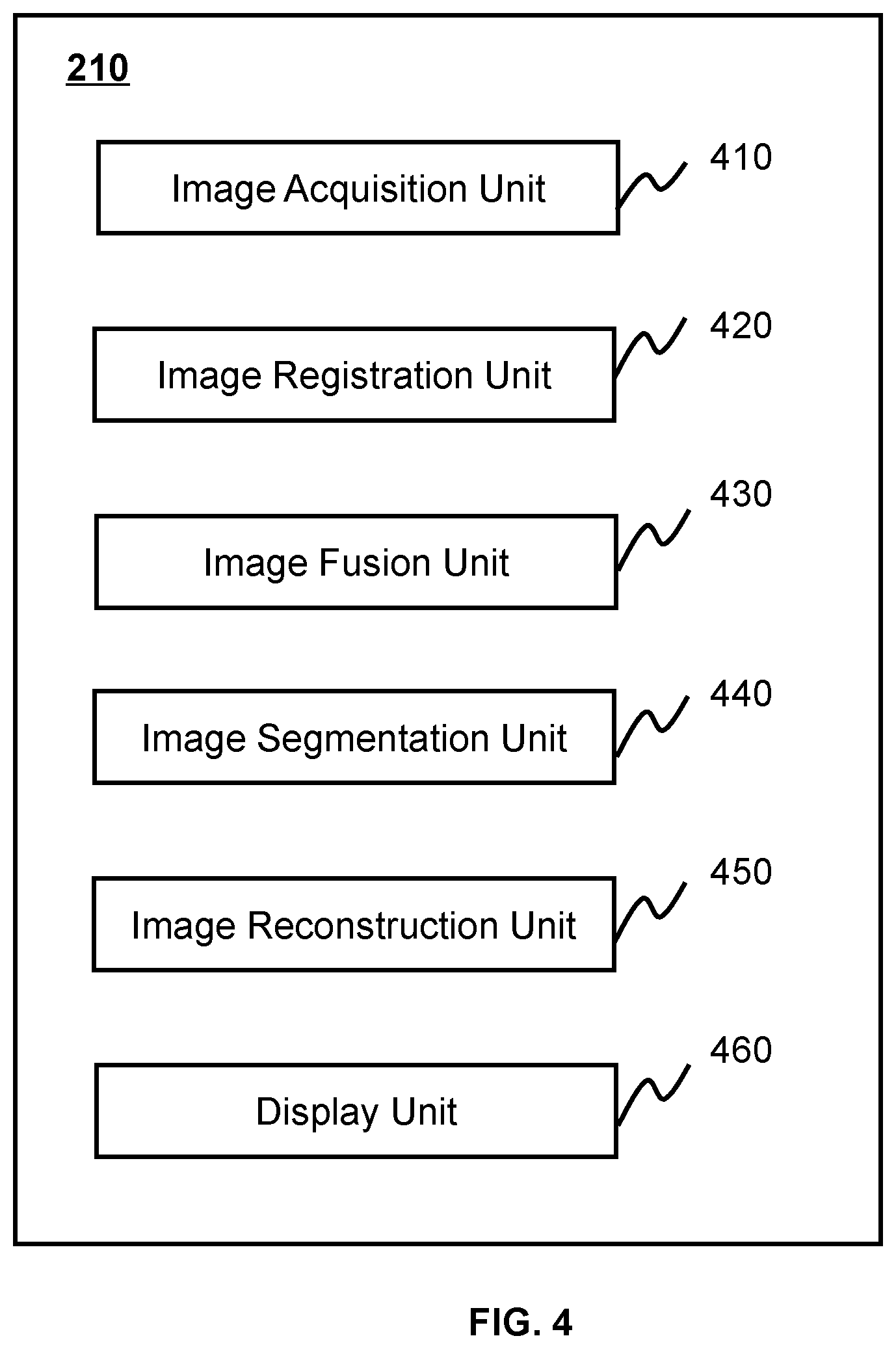 Patent US12437424 Figure 6 – Method and system for processing multi-modality image