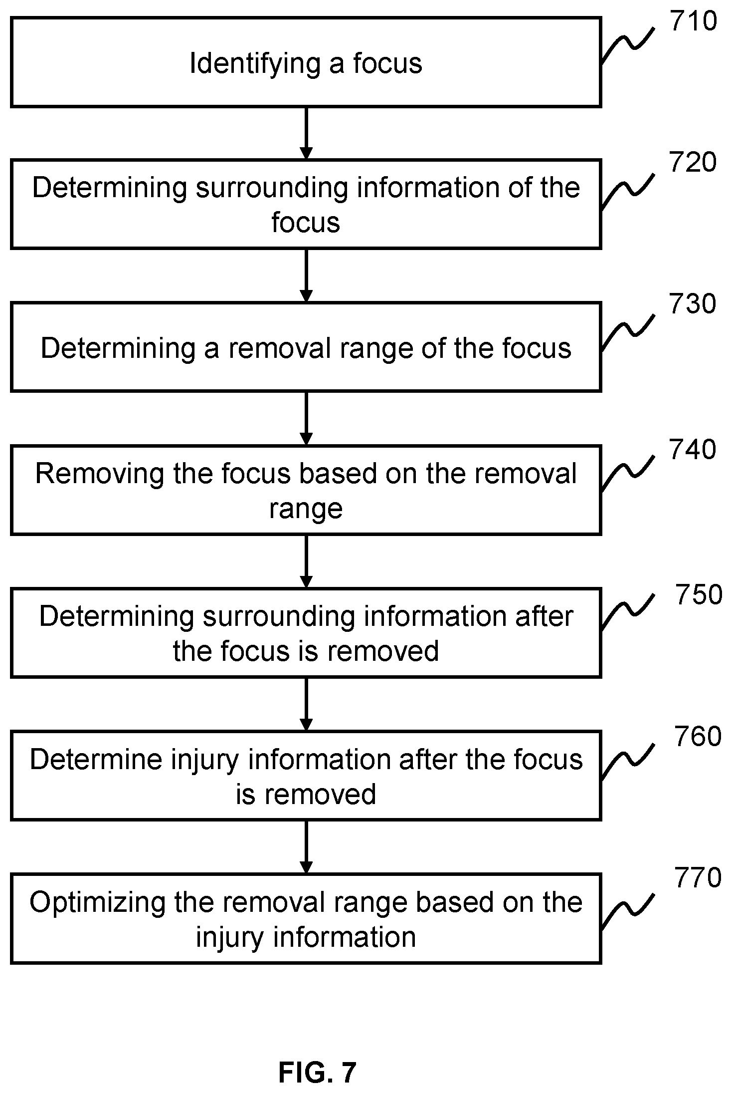 Patent US12437424 Figure 9 – Method and system for processing multi-modality image