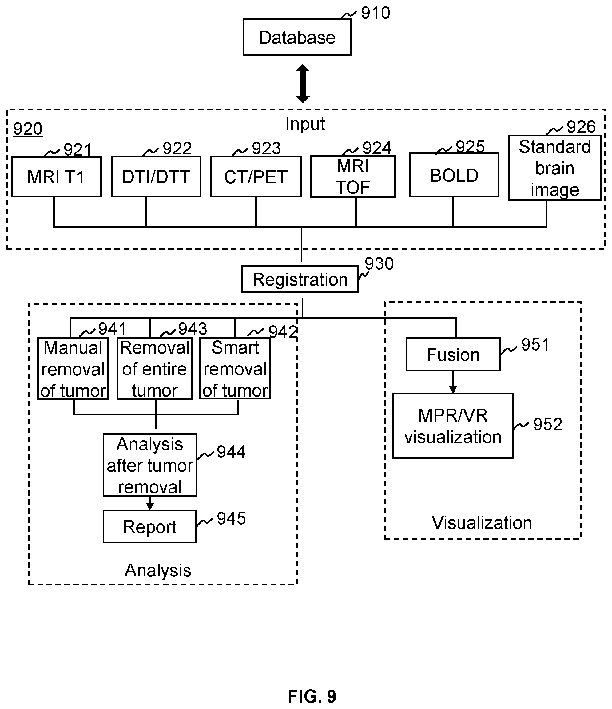 Patent US12437424 Figure 11 – Method and system for processing multi-modality image