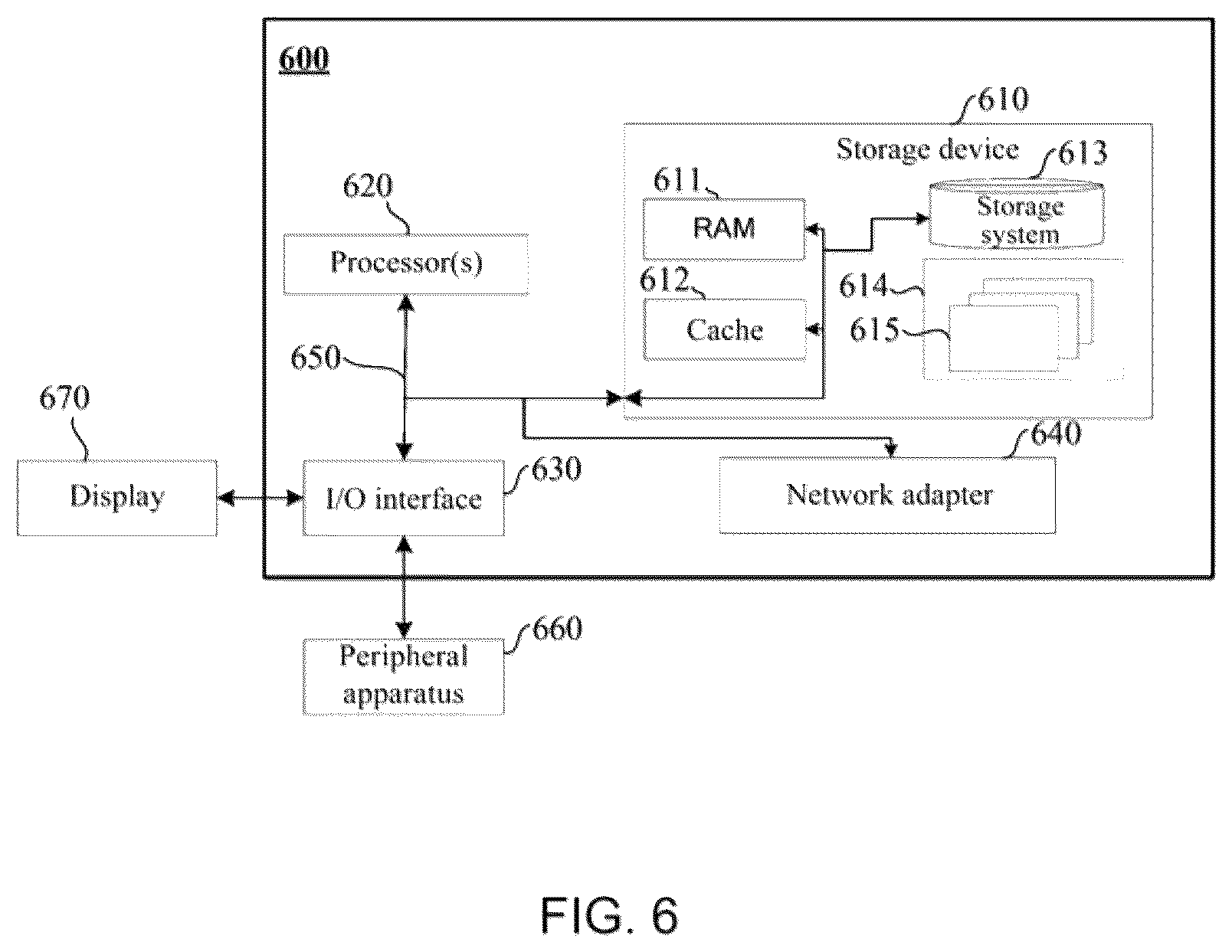 Patent US12437426 Figure 5 – Image registration method and model training method thereof