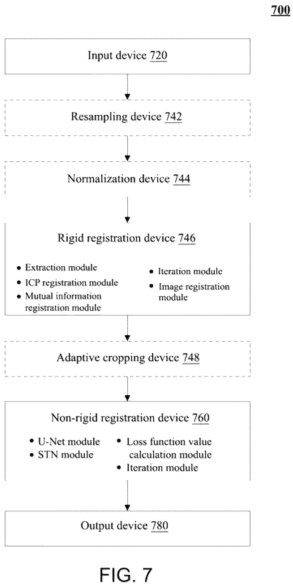 Patent US12437426 Figure 6 – Image registration method and model training method thereof
