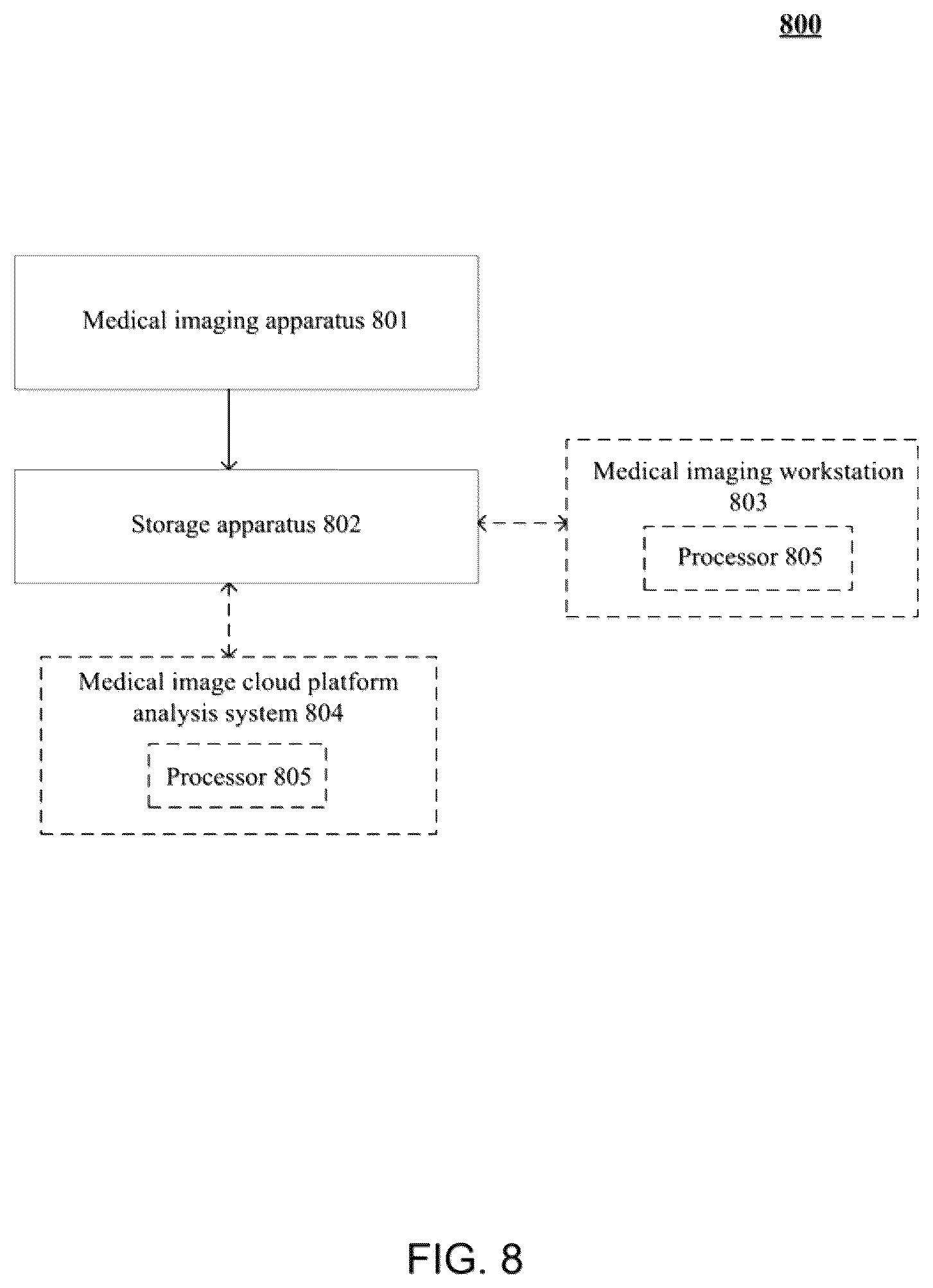 Patent US12437426 Figure 7 – Image registration method and model training method thereof