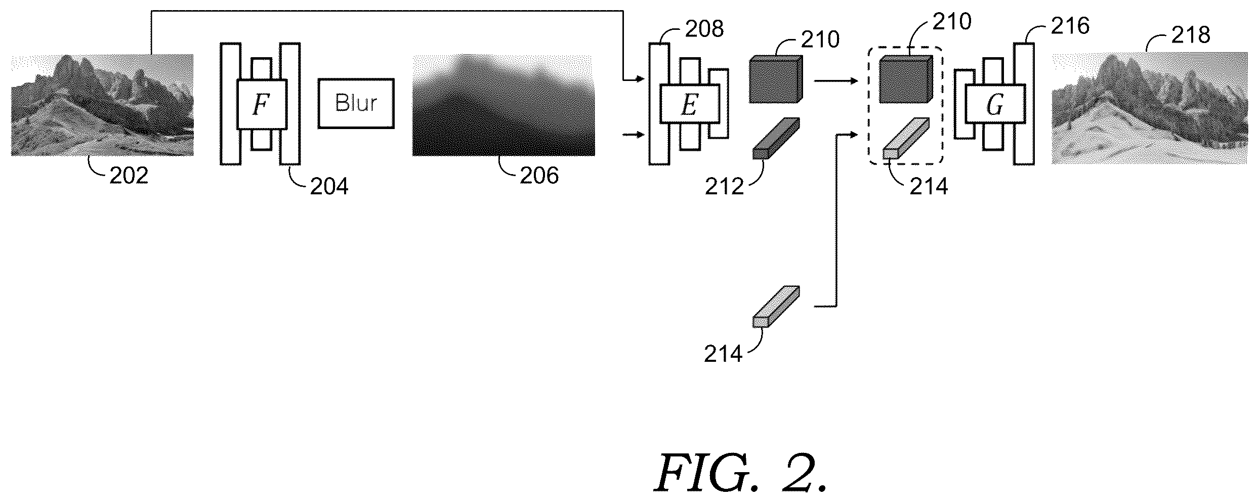 Patent US12437427 Figure 2 – Generation using depth-conditioned autoencoder