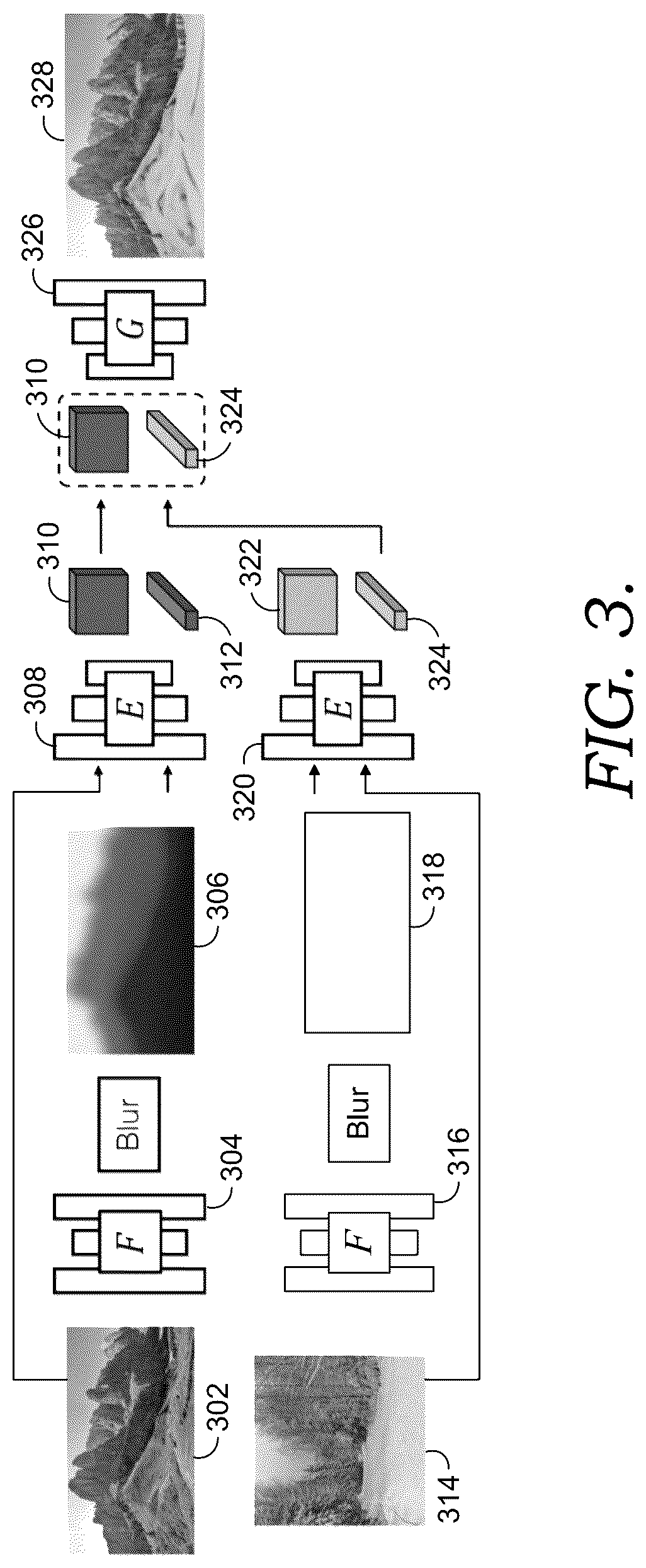 Patent US12437427 Figure 3 – Generation using depth-conditioned autoencoder