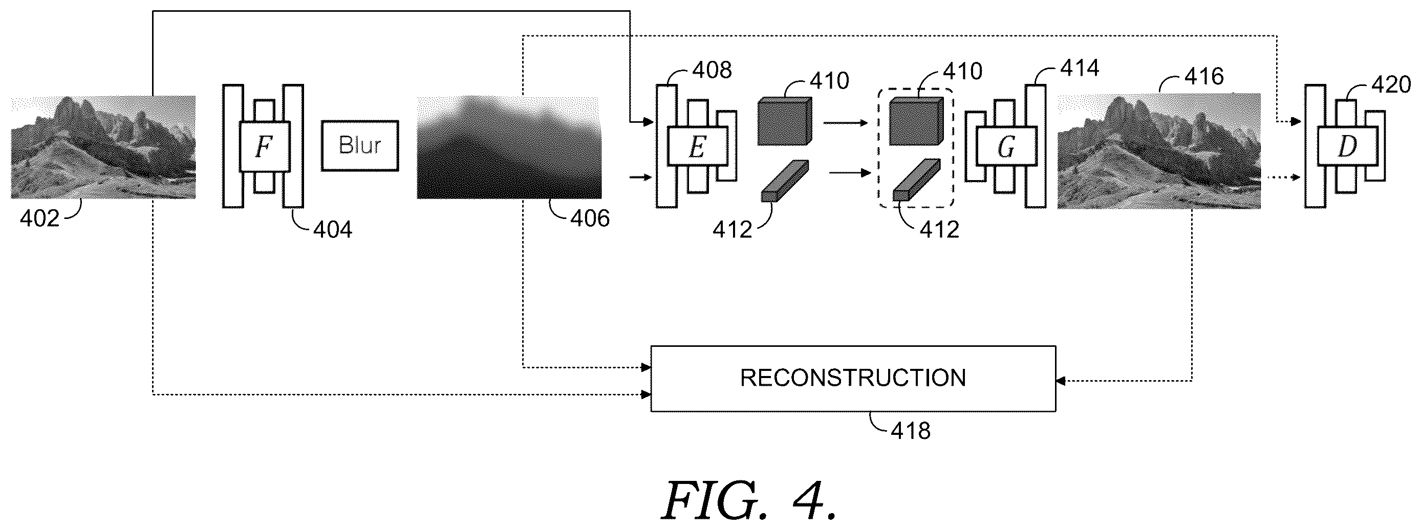 Patent US12437427 Figure 4 – Generation using depth-conditioned autoencoder