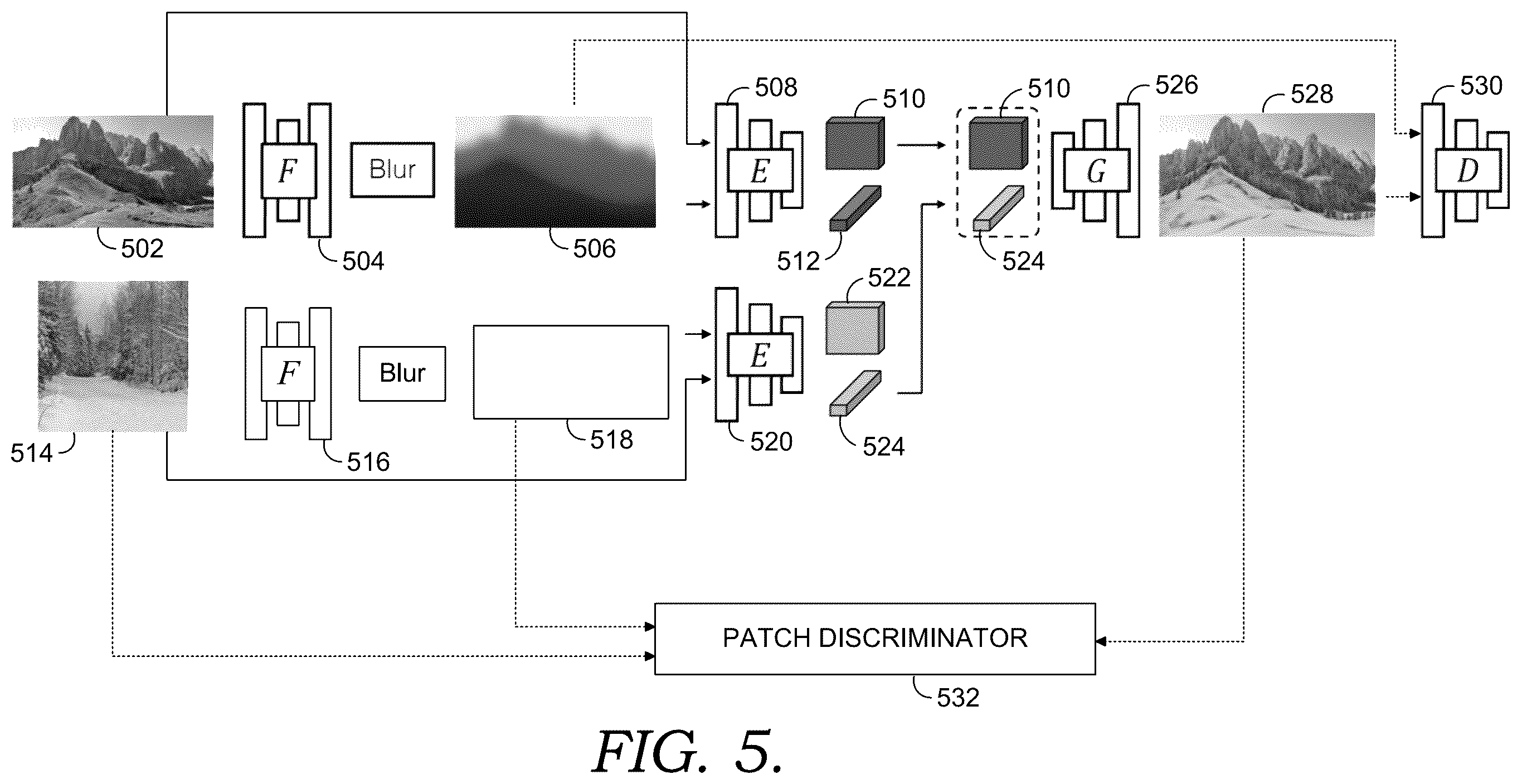 Patent US12437427 Figure 5 – Generation using depth-conditioned autoencoder