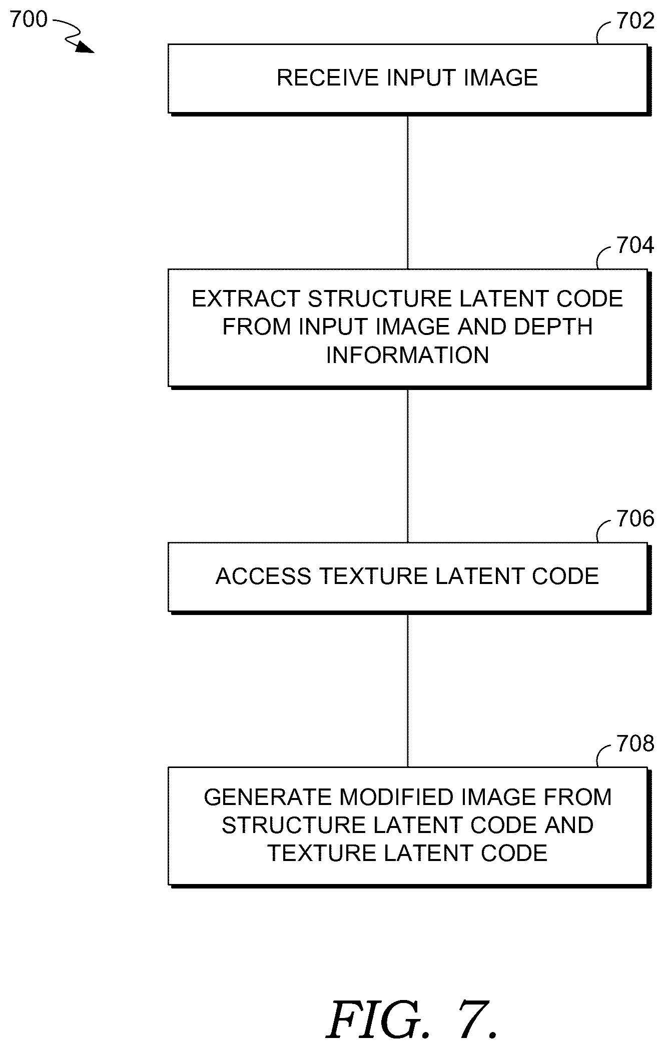 Patent US12437427 Figure 7 – Generation using depth-conditioned autoencoder