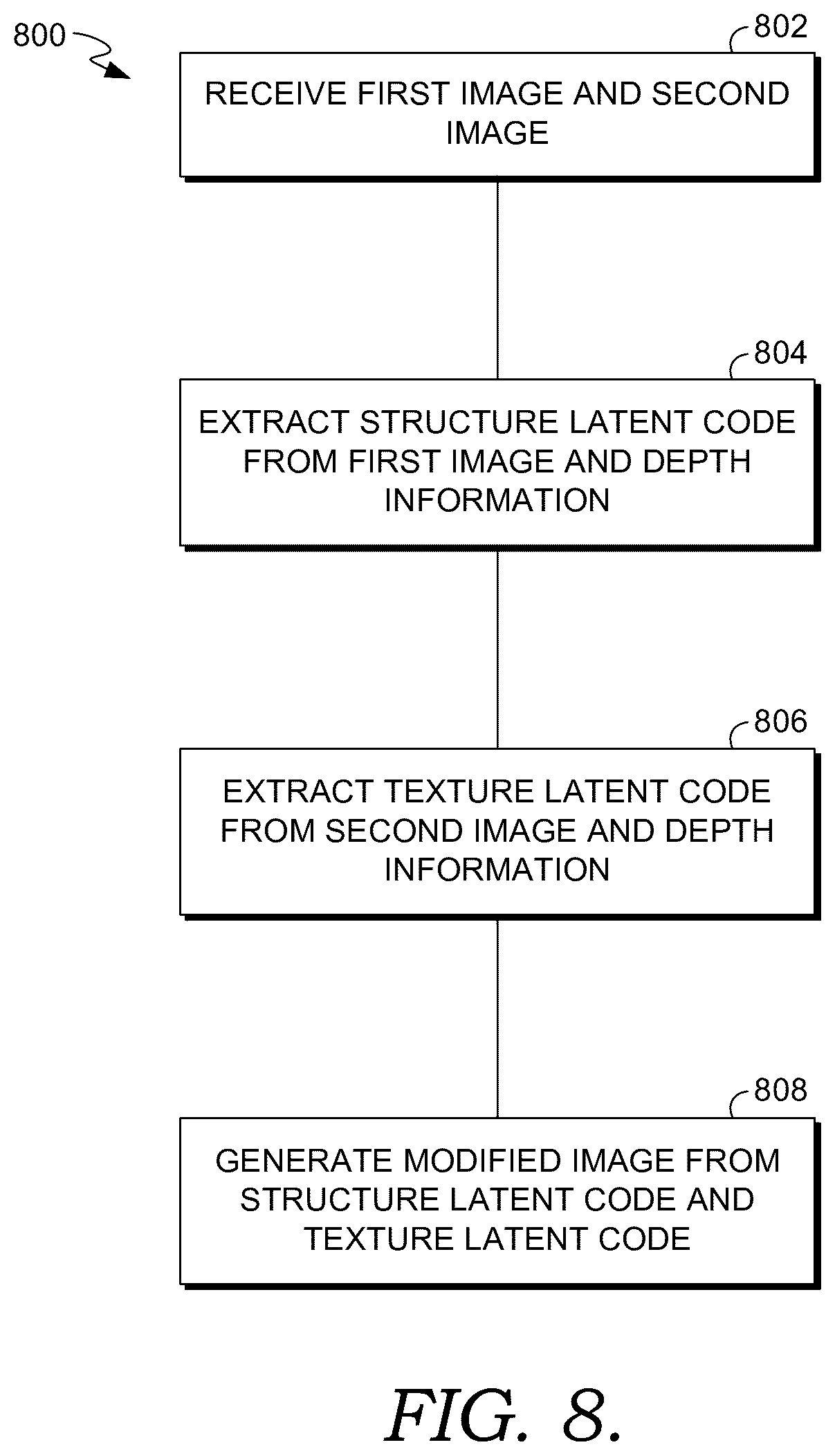Patent US12437427 Figure 8 – Generation using depth-conditioned autoencoder
