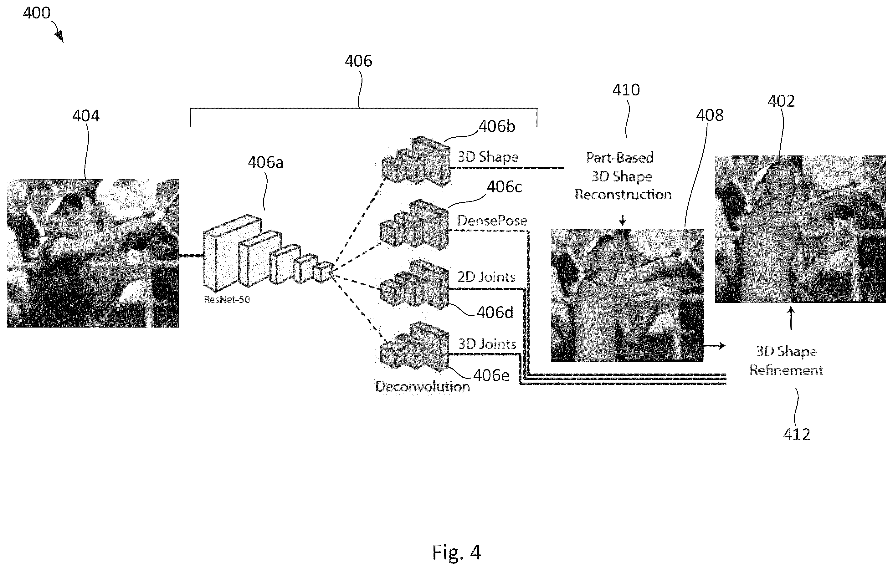 Patent US12437429 Figure 4 – Three-dimensional object reconstruction