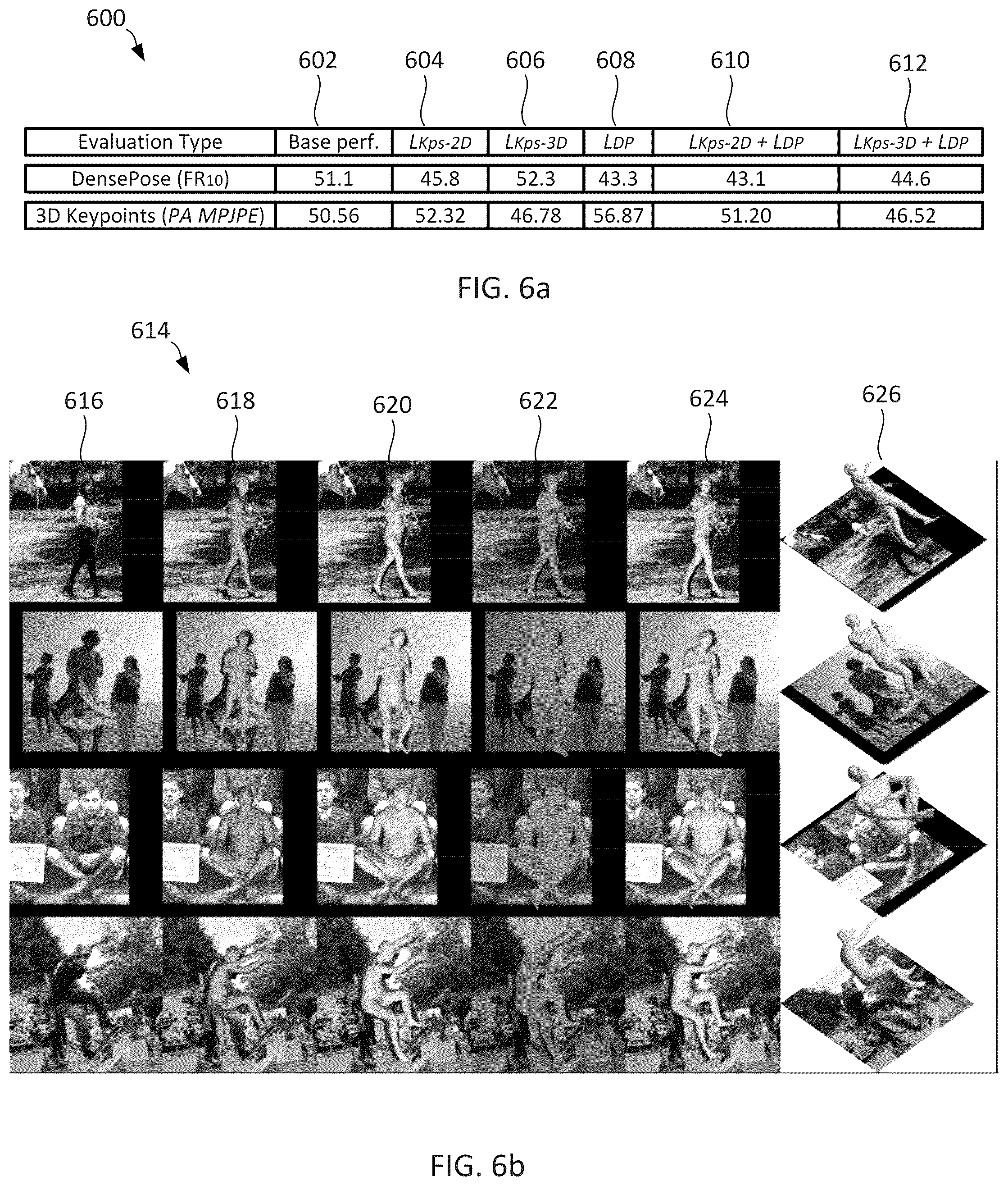 Patent US12437429 Figure 6 – Three-dimensional object reconstruction
