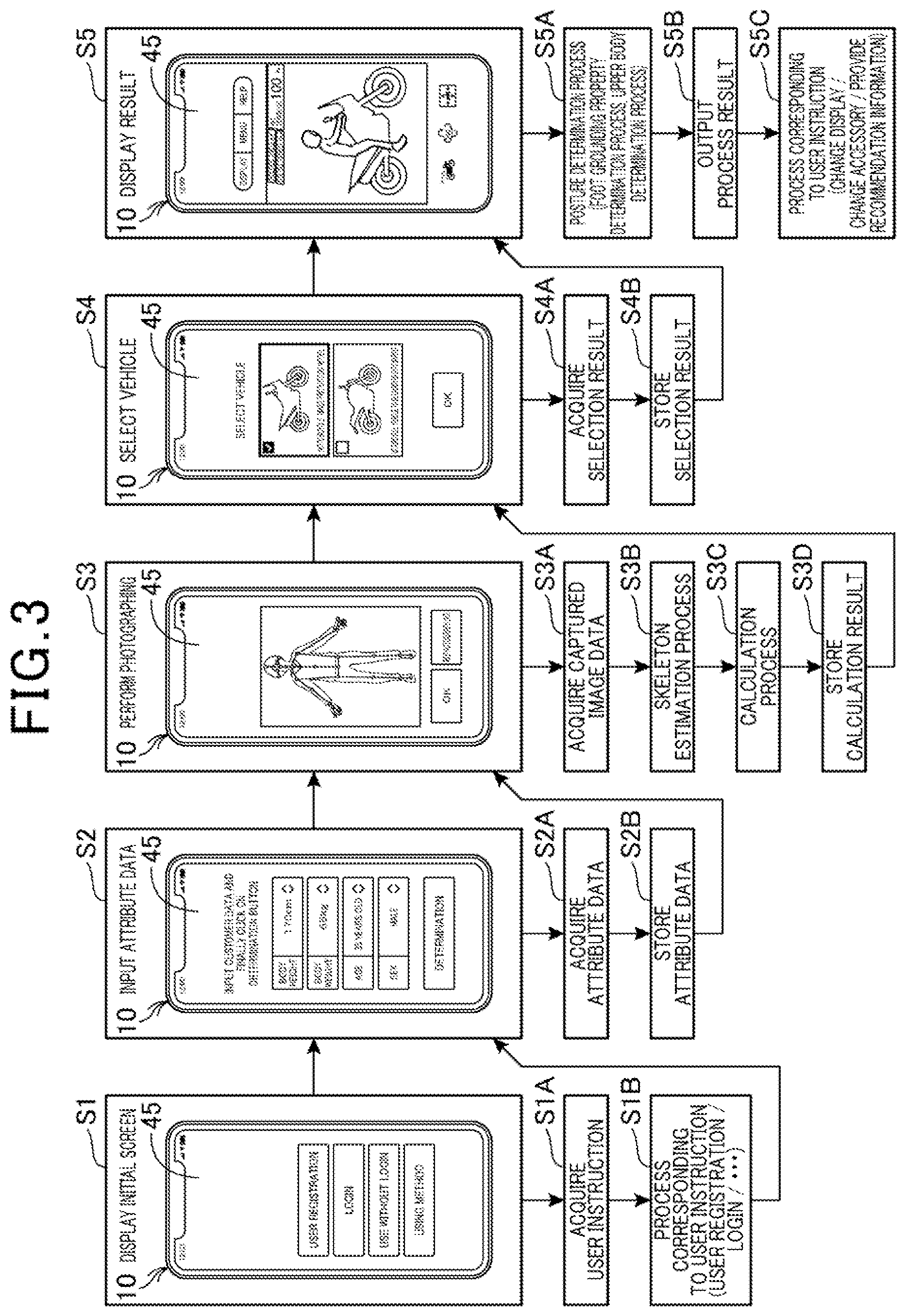 Patent US12437433 Figure 3 – Skeleton body height estimation system based on acquired body height attribute data