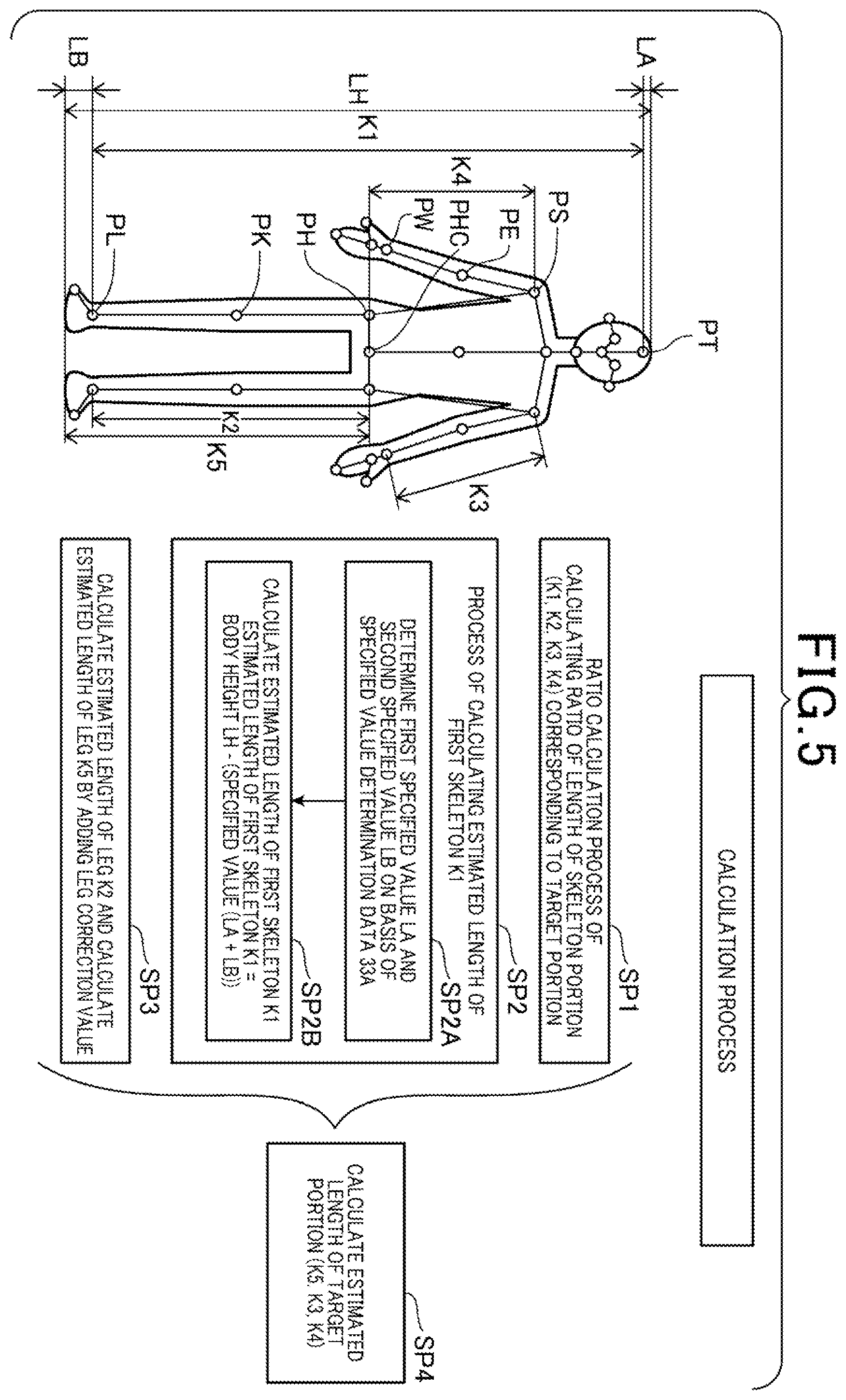 Patent US12437433 Figure 5 – Skeleton body height estimation system based on acquired body height attribute data