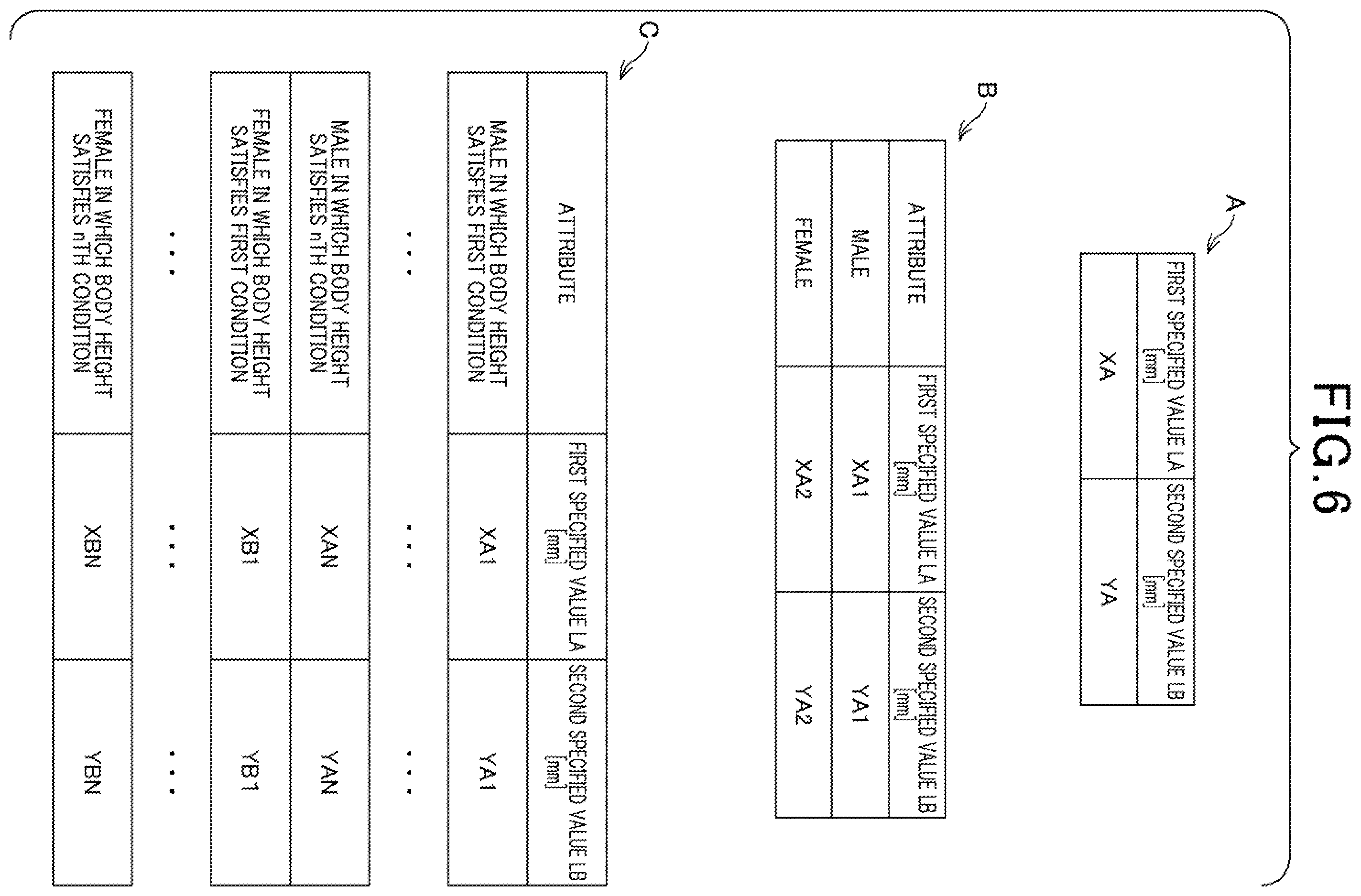 Patent US12437433 Figure 6 – Skeleton body height estimation system based on acquired body height attribute data