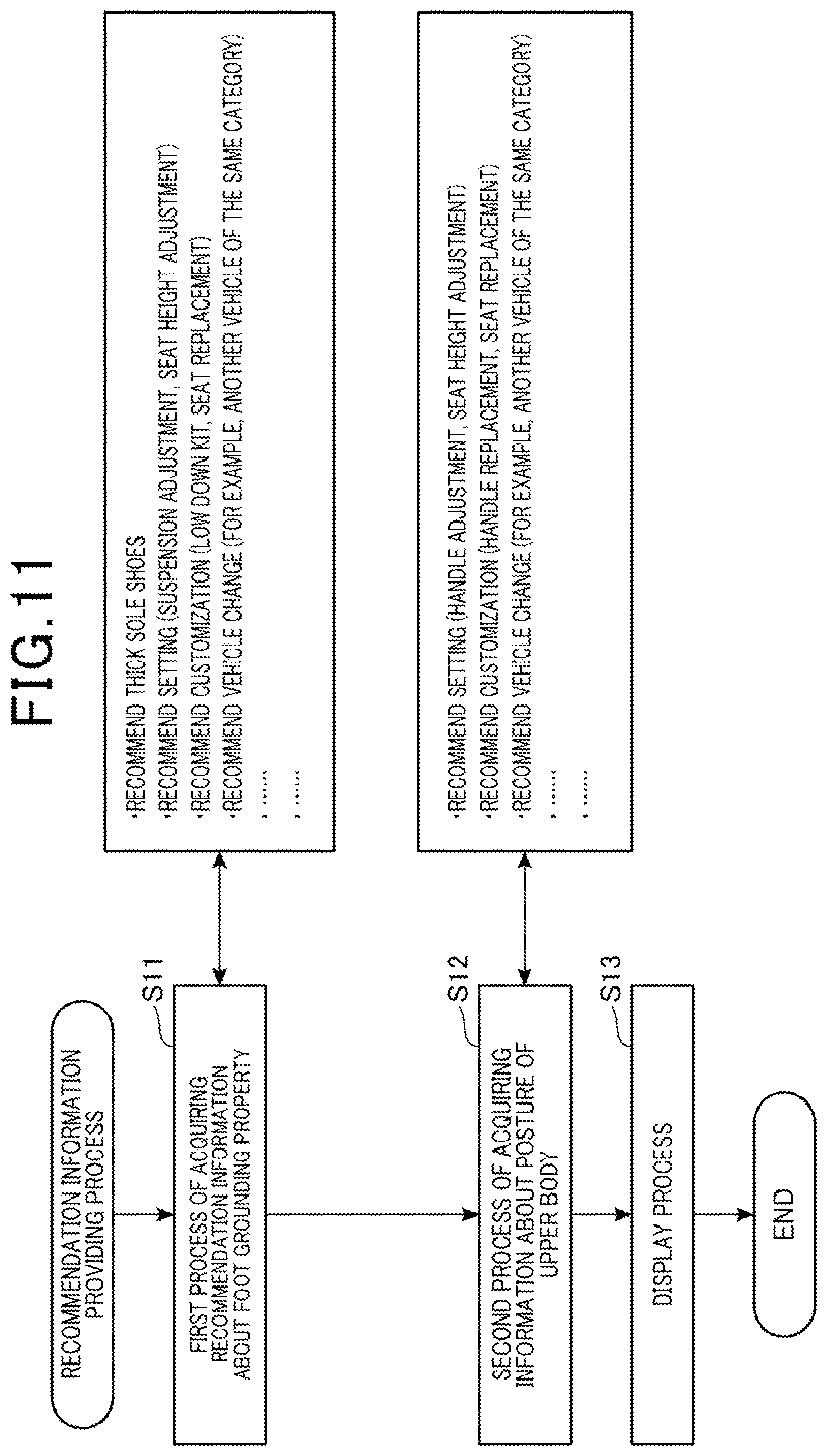 Patent US12437433 Figure 11 – Skeleton body height estimation system based on acquired body height attribute data