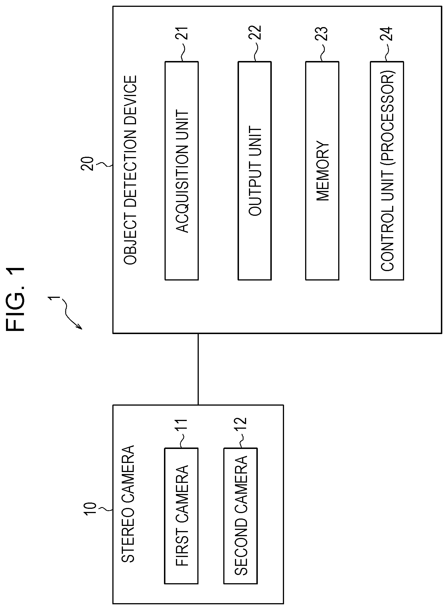 Patent US12437434 Figure 1 – Object detection device, object detection system, mobile object, and object detection method