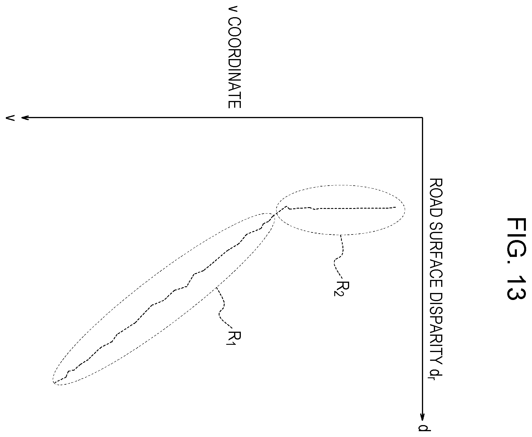 Patent US12437434 Figure 12 – Object detection device, object detection system, mobile object, and object detection method