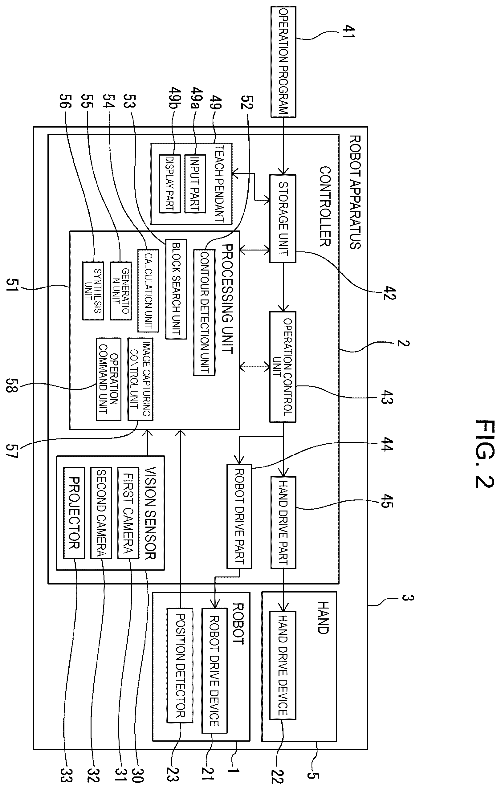 Patent US12437435 Figure 2 – Three-dimensional measurement device which generates position information for surface of object from image captured by multiple cameras