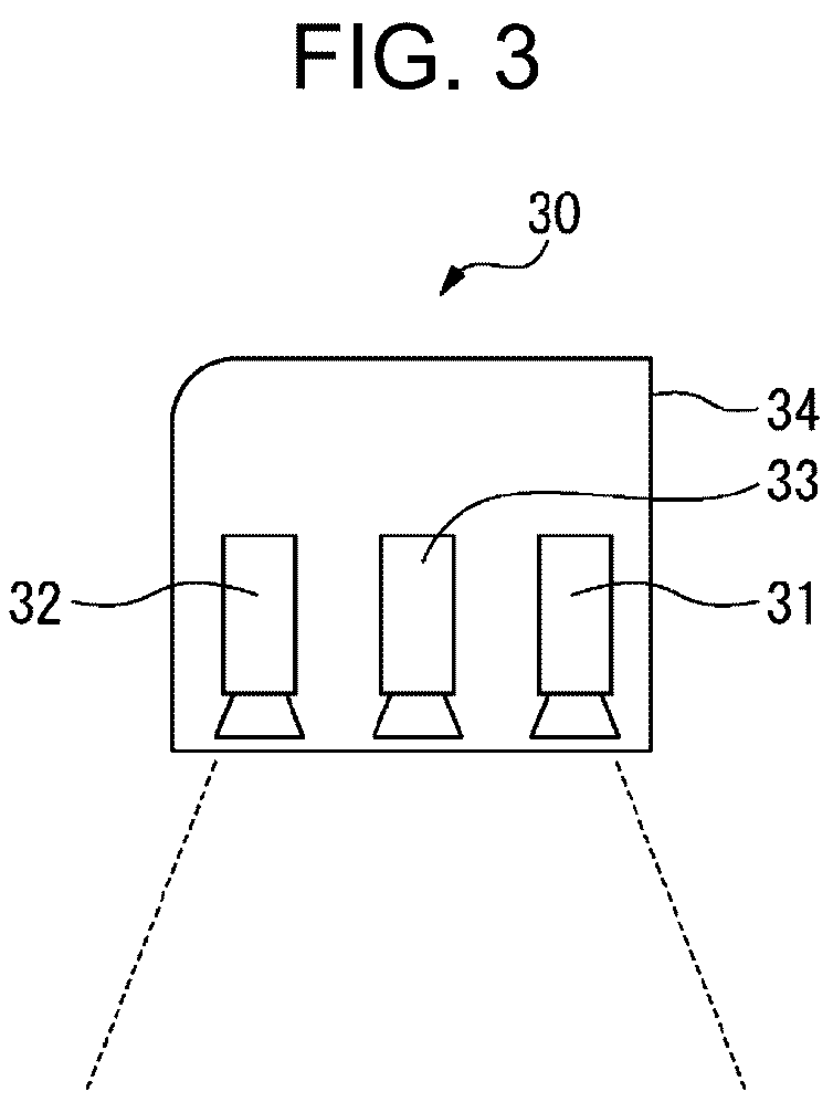 Patent US12437435 Figure 3 – Three-dimensional measurement device which generates position information for surface of object from image captured by multiple cameras